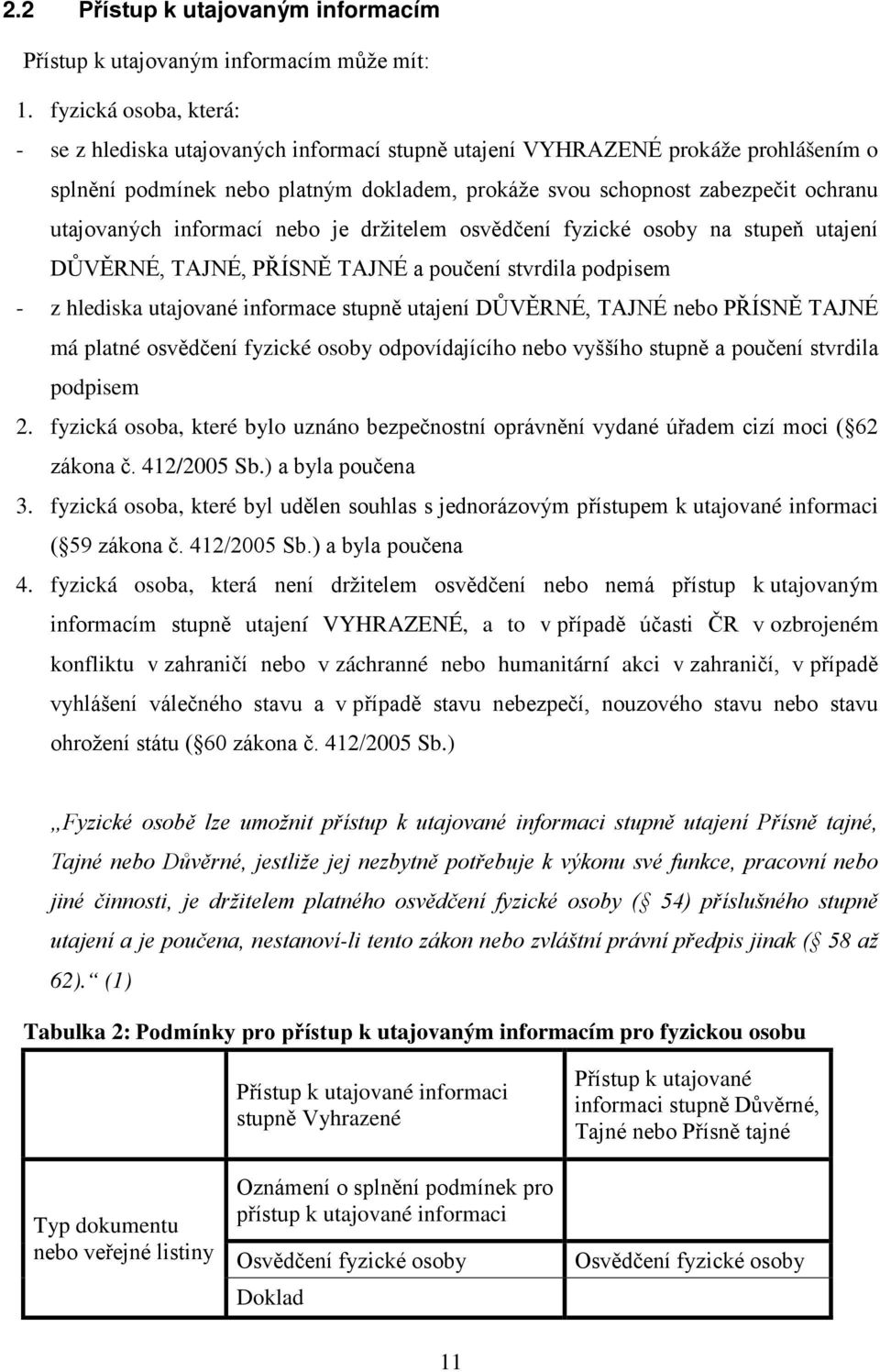 utajovaných informací nebo je držitelem osvědčení fyzické osoby na stupeň utajení DŮVĚRNÉ, TAJNÉ, PŘÍSNĚ TAJNÉ a poučení stvrdila podpisem - z hlediska utajované informace stupně utajení DŮVĚRNÉ,