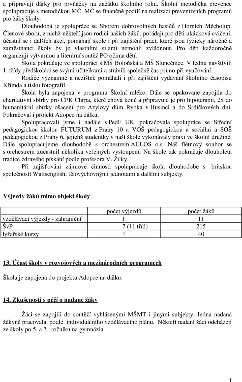 Členové sboru, z nichž někteří jsou rodiči našich žáků, pořádají pro děti ukázková cvičení, účastní se i dalších akcí, pomáhají škole i při zajištění prací, které jsou fyzicky náročné a zaměstnanci