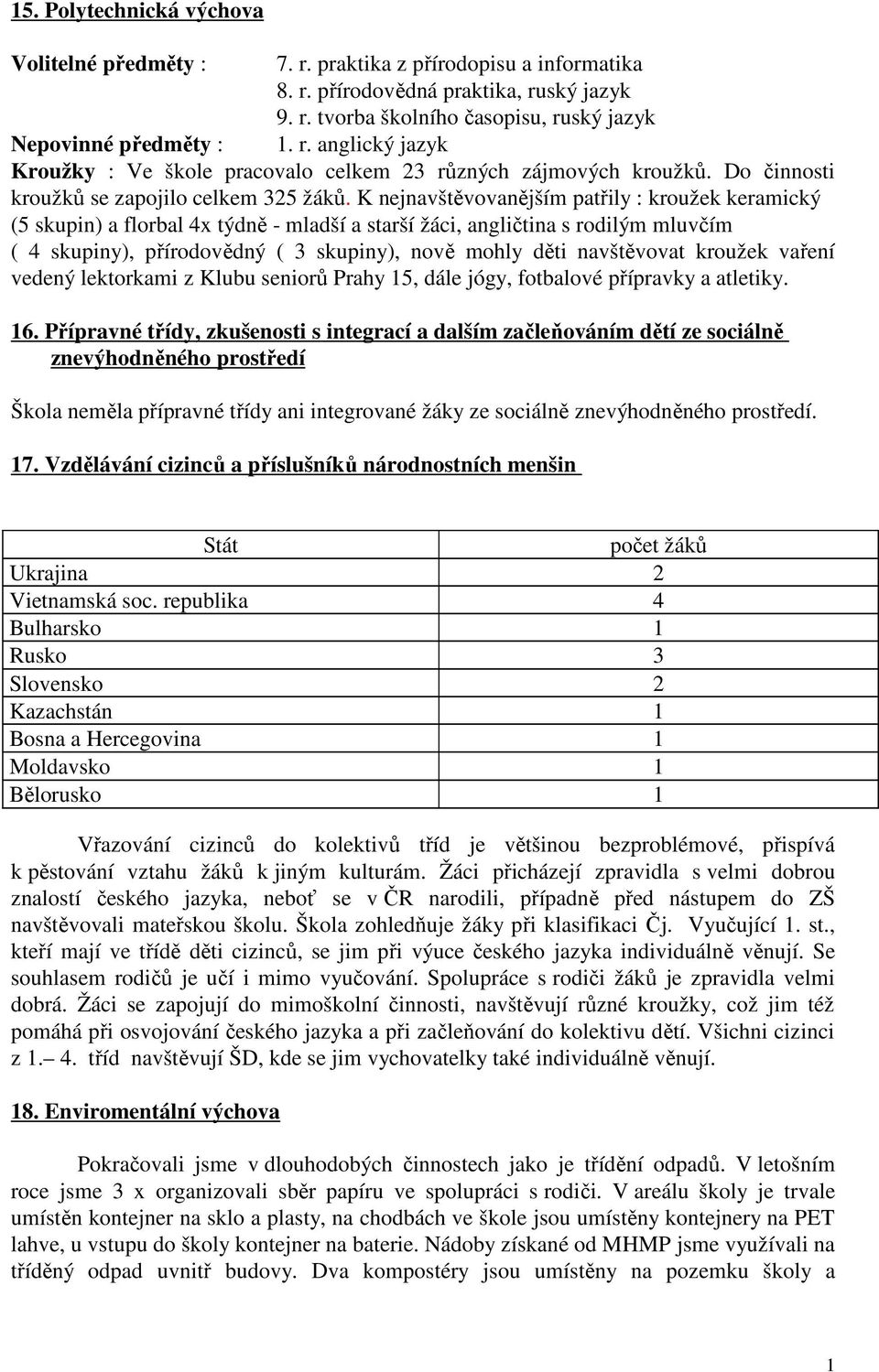 K nejnavštěvovanějším patřily : kroužek keramický (5 skupin) a florbal 4x týdně - mladší a starší žáci, angličtina s rodilým mluvčím ( 4 skupiny), přírodovědný ( 3 skupiny), nově mohly děti