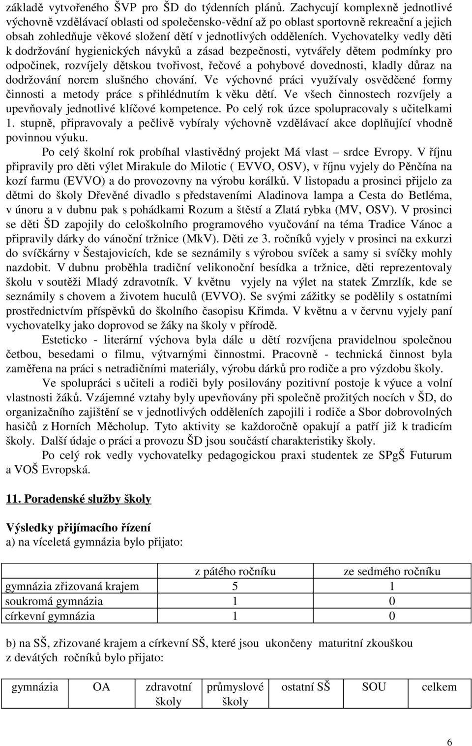 Vychovatelky vedly děti k dodržování hygienických návyků a zásad bezpečnosti, vytvářely dětem podmínky pro odpočinek, rozvíjely dětskou tvořivost, řečové a pohybové dovednosti, kladly důraz na