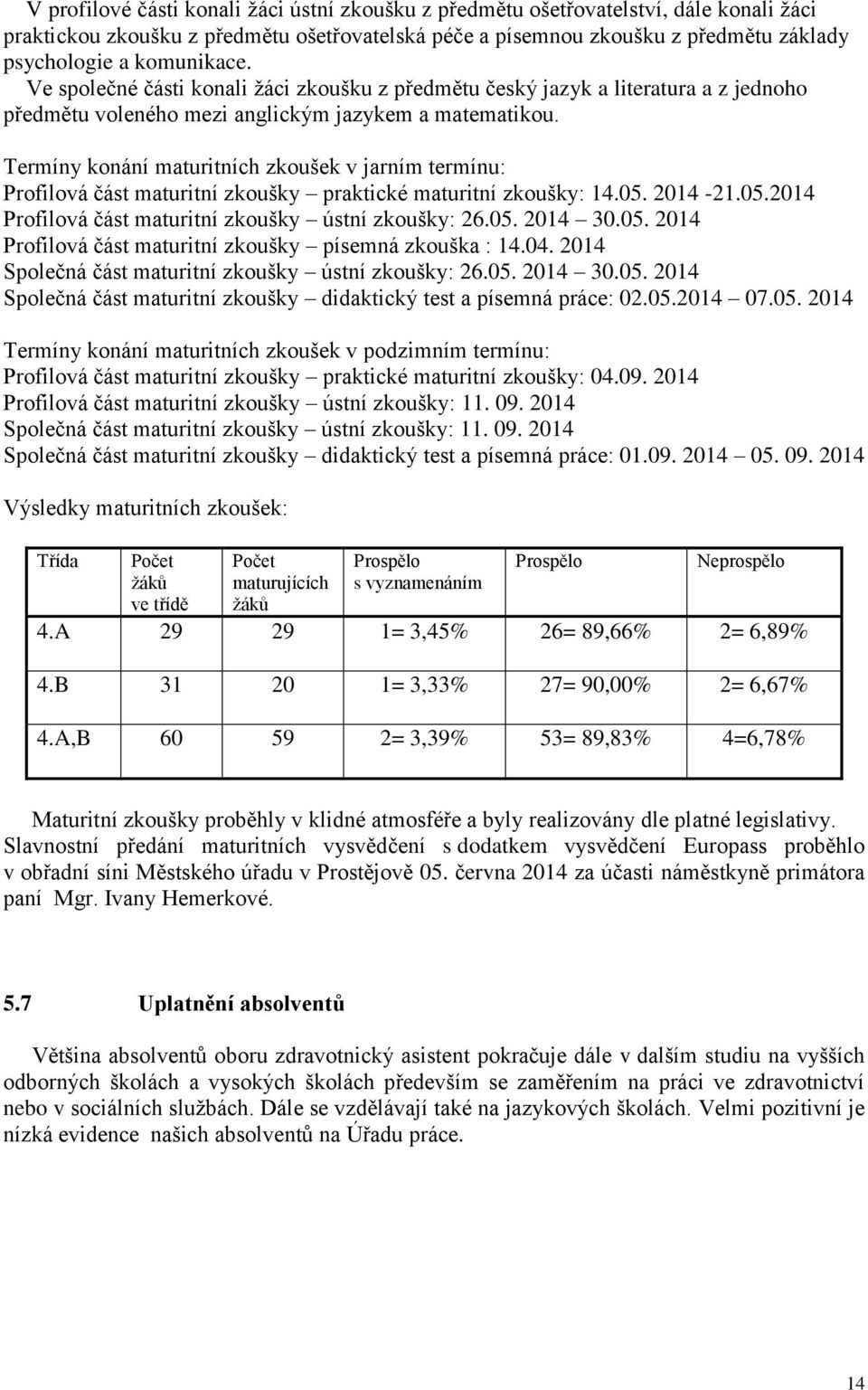 Termíny konání maturitních zkoušek v jarním termínu: Profilová část maturitní zkoušky praktické maturitní zkoušky: 14.05. 2014-21.05.2014 Profilová část maturitní zkoušky ústní zkoušky: 26.05. 2014 30.