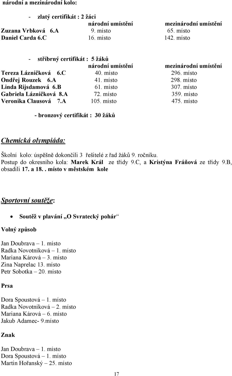 místo Gabriela Lázničková 8.A 72. místo 359. místo Veronika Clausová 7.A 105. místo 475.