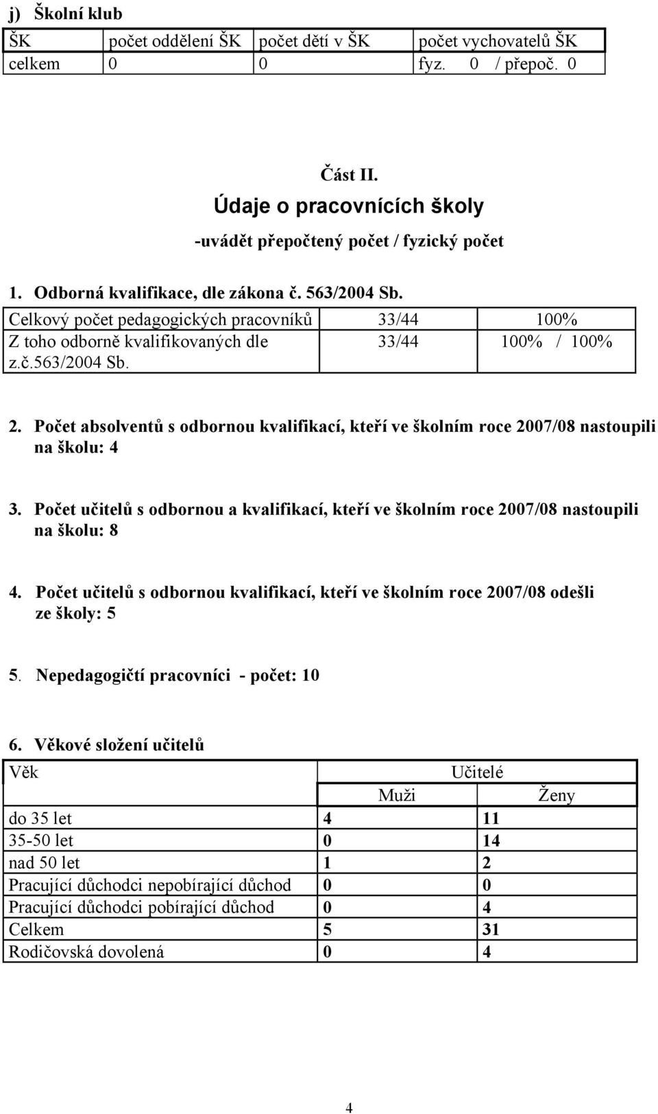 Počet absolventů s odbornou kvalifikací, kteří ve školním roce 2007/08 nastoupili na školu: 4 3. Počet učitelů s odbornou a kvalifikací, kteří ve školním roce 2007/08 nastoupili na školu: 8 4.