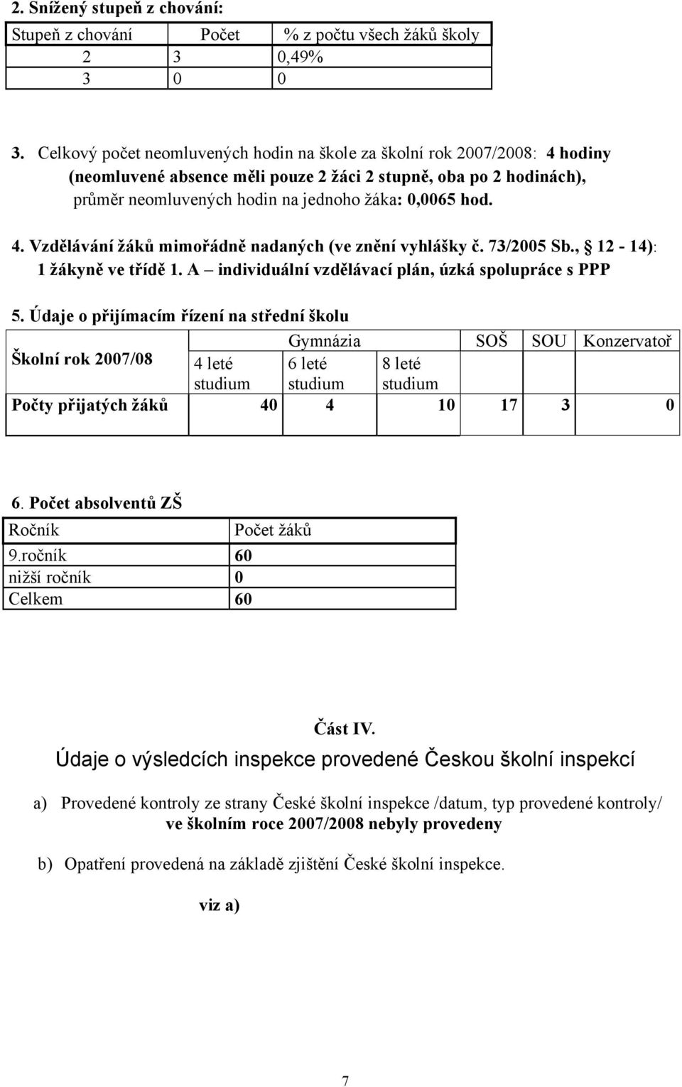 4. Vzdělávání žáků mimořádně nadaných (ve znění vyhlášky č. 73/2005 Sb., 12-14): 1 žákyně ve třídě 1. A individuální vzdělávací plán, úzká spolupráce s PPP 5.