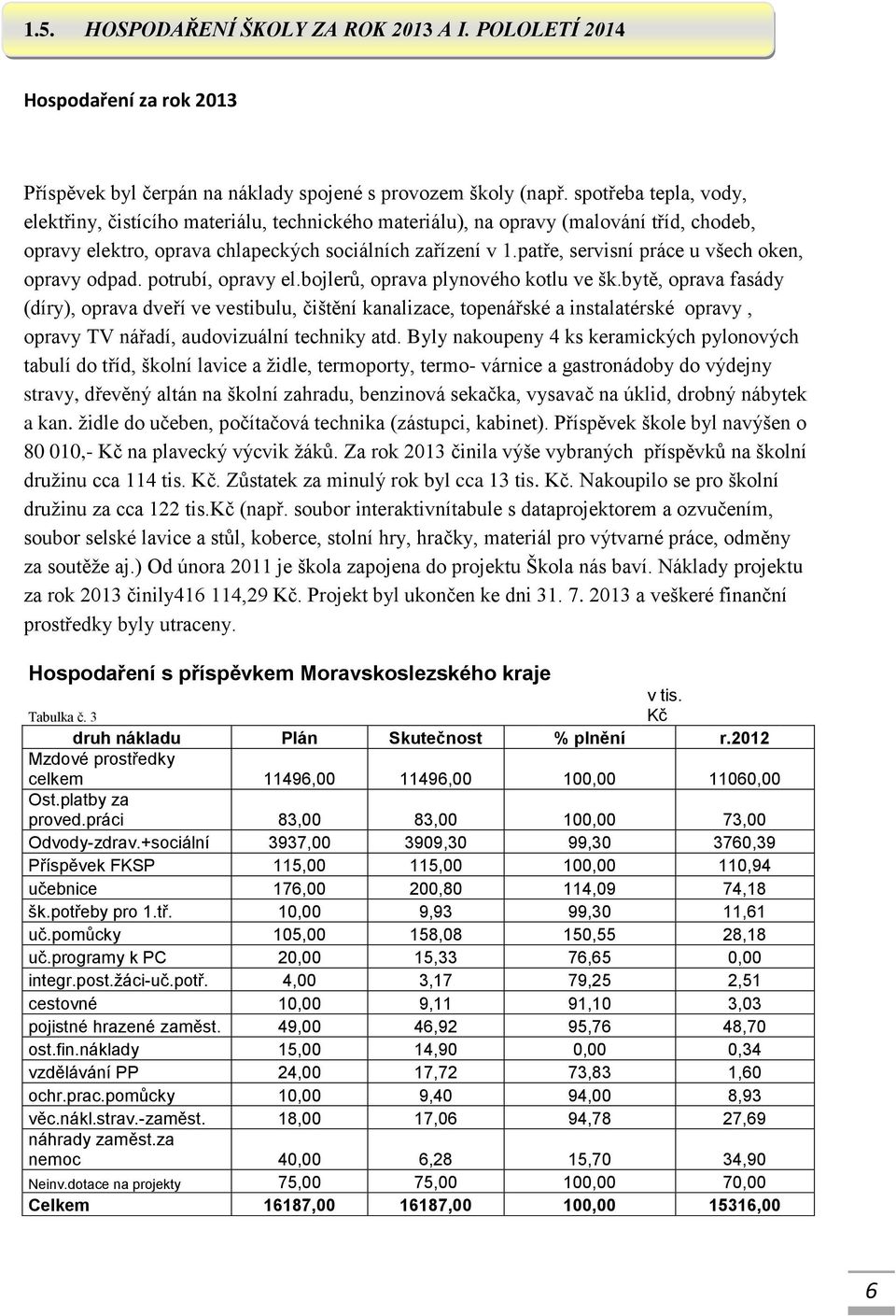 patře, servisní práce u všech oken, opravy odpad. potrubí, opravy el.bojlerů, oprava plynového kotlu ve šk.