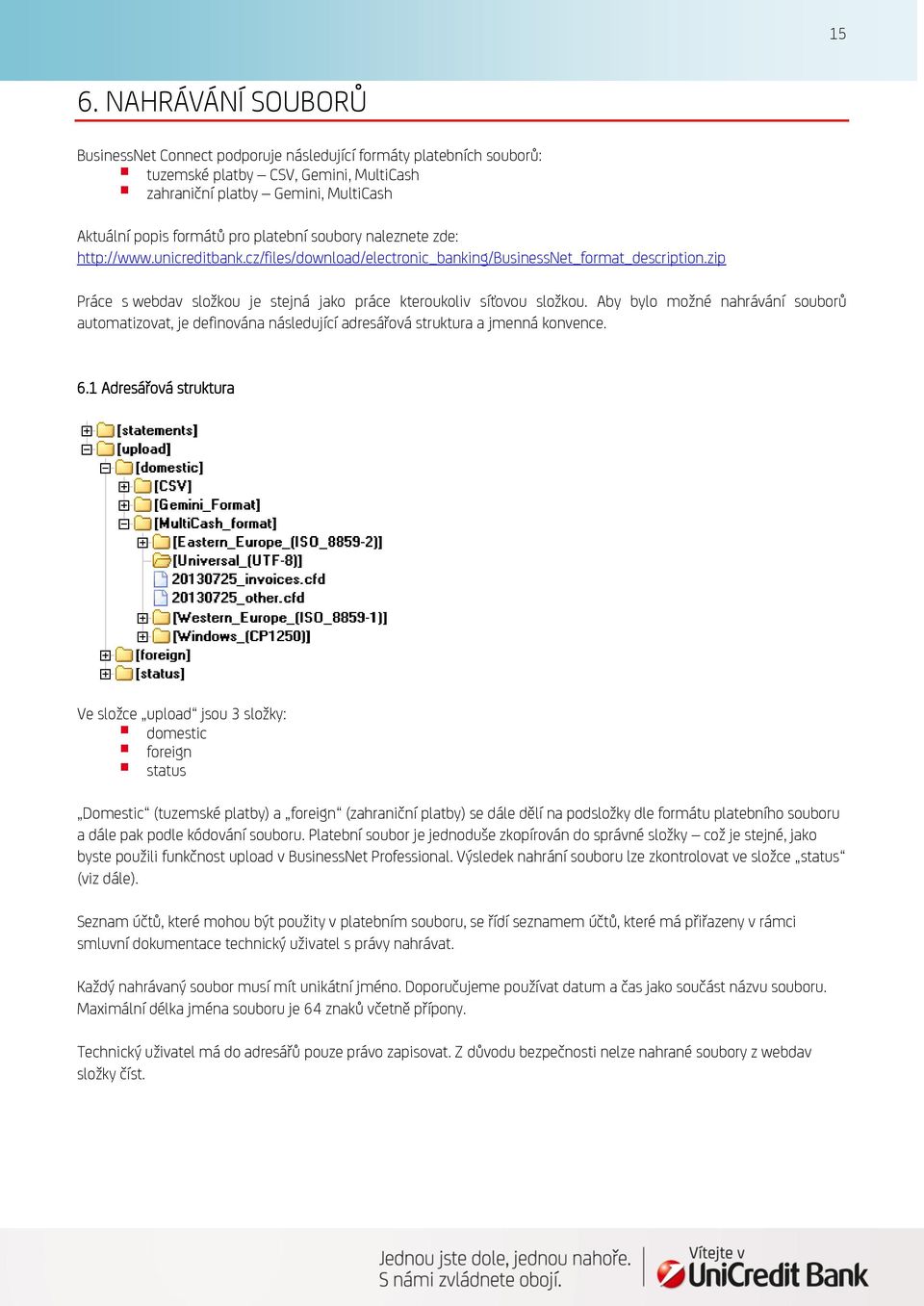 zip Práce s webdav složkou je stejná jako práce kteroukoliv síťovou složkou. Aby bylo možné nahrávání souborů automatizovat, je definována následující adresářová struktura a jmenná konvence. 6.