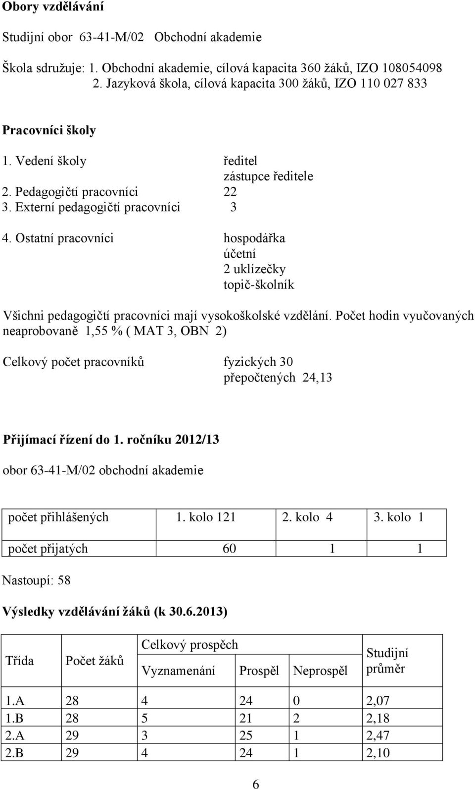 Ostatní pracovníci hospodářka účetní 2 uklízečky topič-školník Všichni pedagogičtí pracovníci mají vysokoškolské vzdělání.