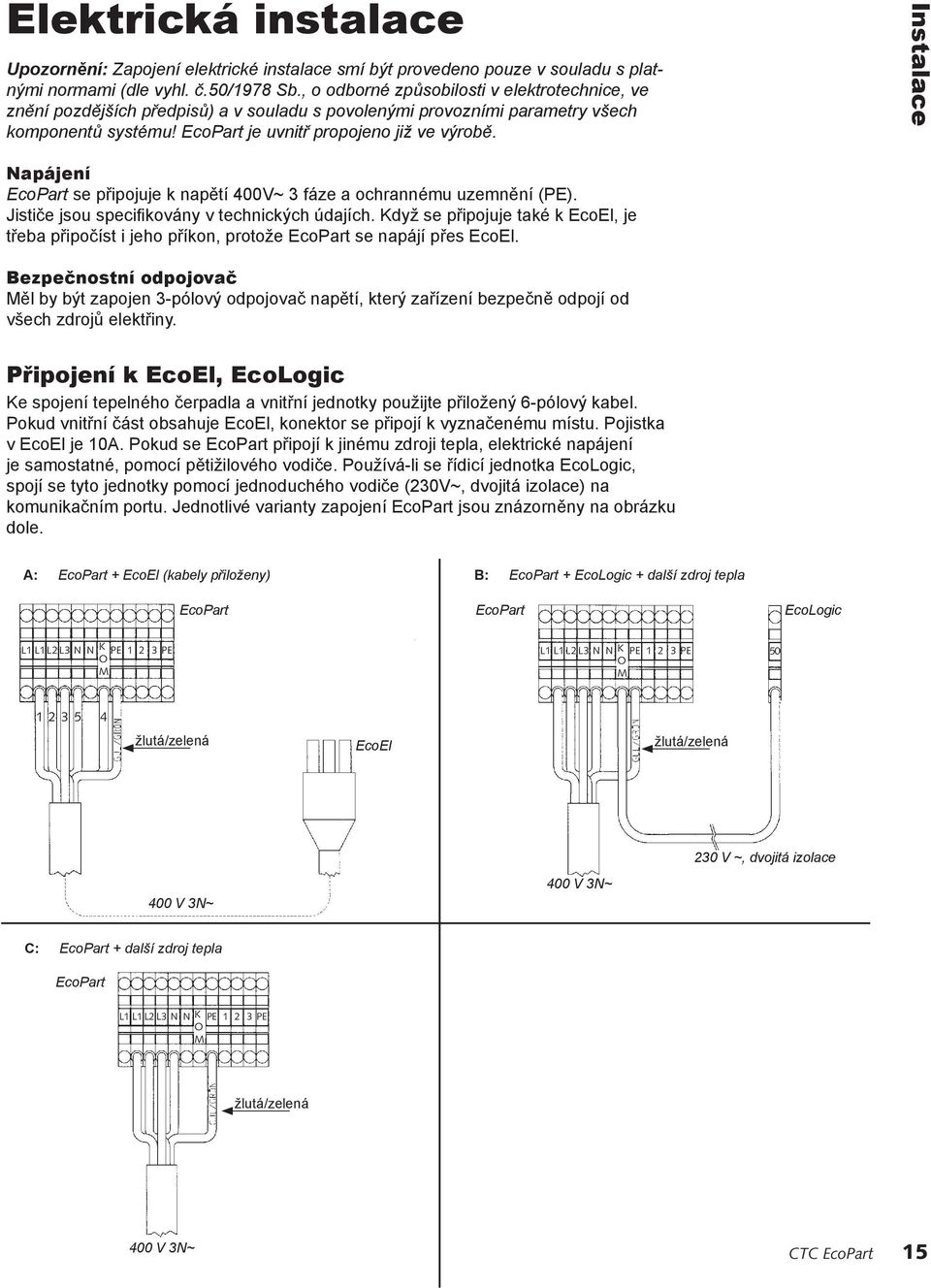 Instalace Napájení EcoPart se připojuje k napětí 400V~ 3 fáze a ochrannému uzemnění (PE). Jističe jsou specifi kovány v technických údajích.