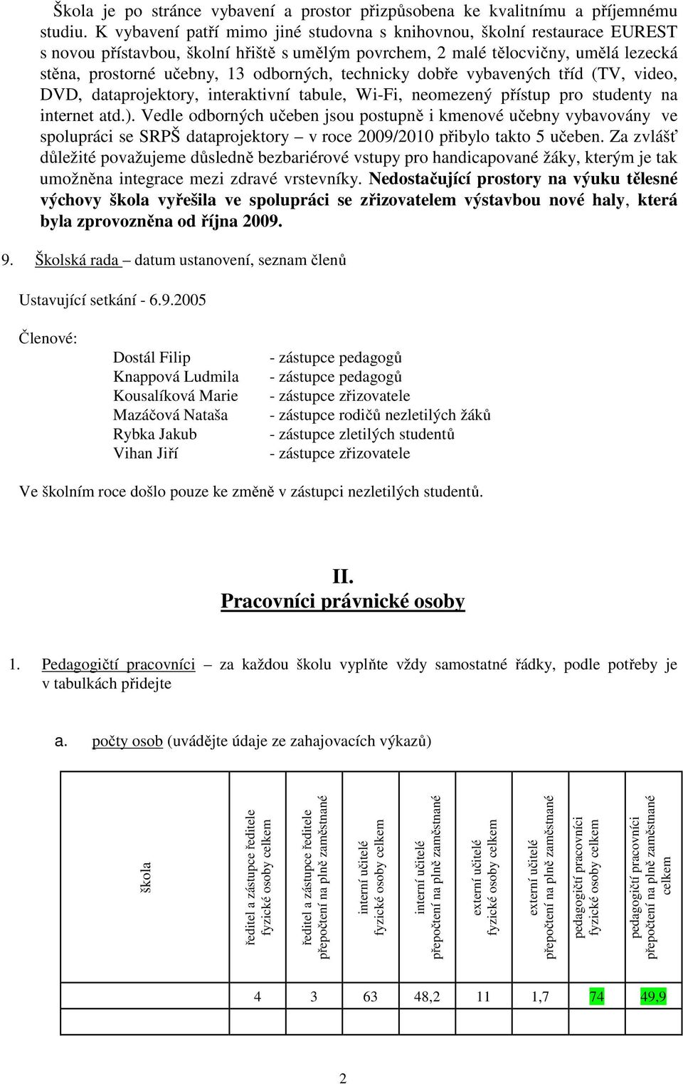 technicky dobře vybavených tříd (TV, video, DVD, dataprojektory, interaktivní tabule, Wi-Fi, neomezený přístup pro studenty na internet atd.).