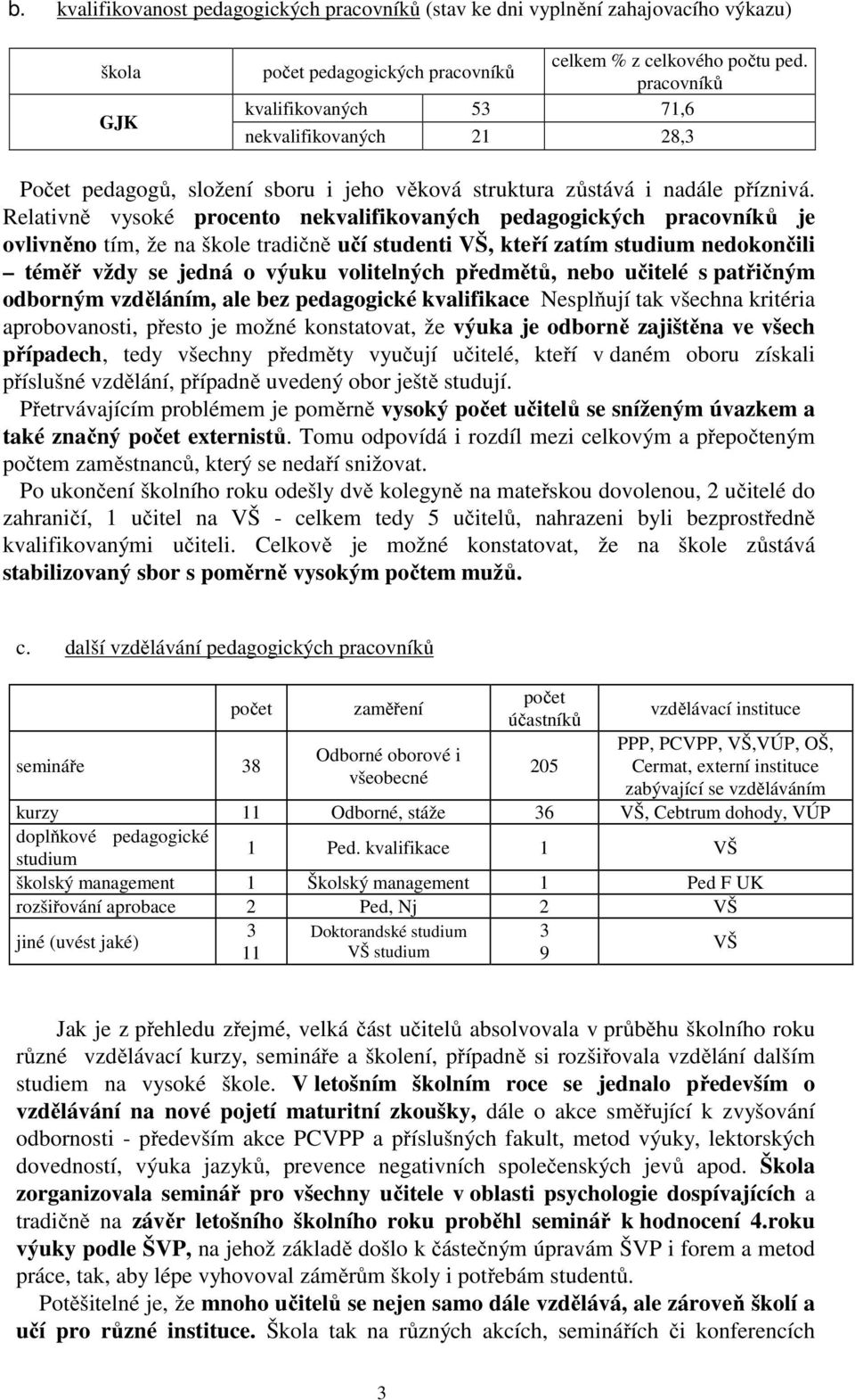 Relativně vysoké procento nekvalifikovaných pedagogických pracovníků je ovlivněno tím, že na škole tradičně učí studenti VŠ, kteří zatím studium nedokončili téměř vždy se jedná o výuku volitelných