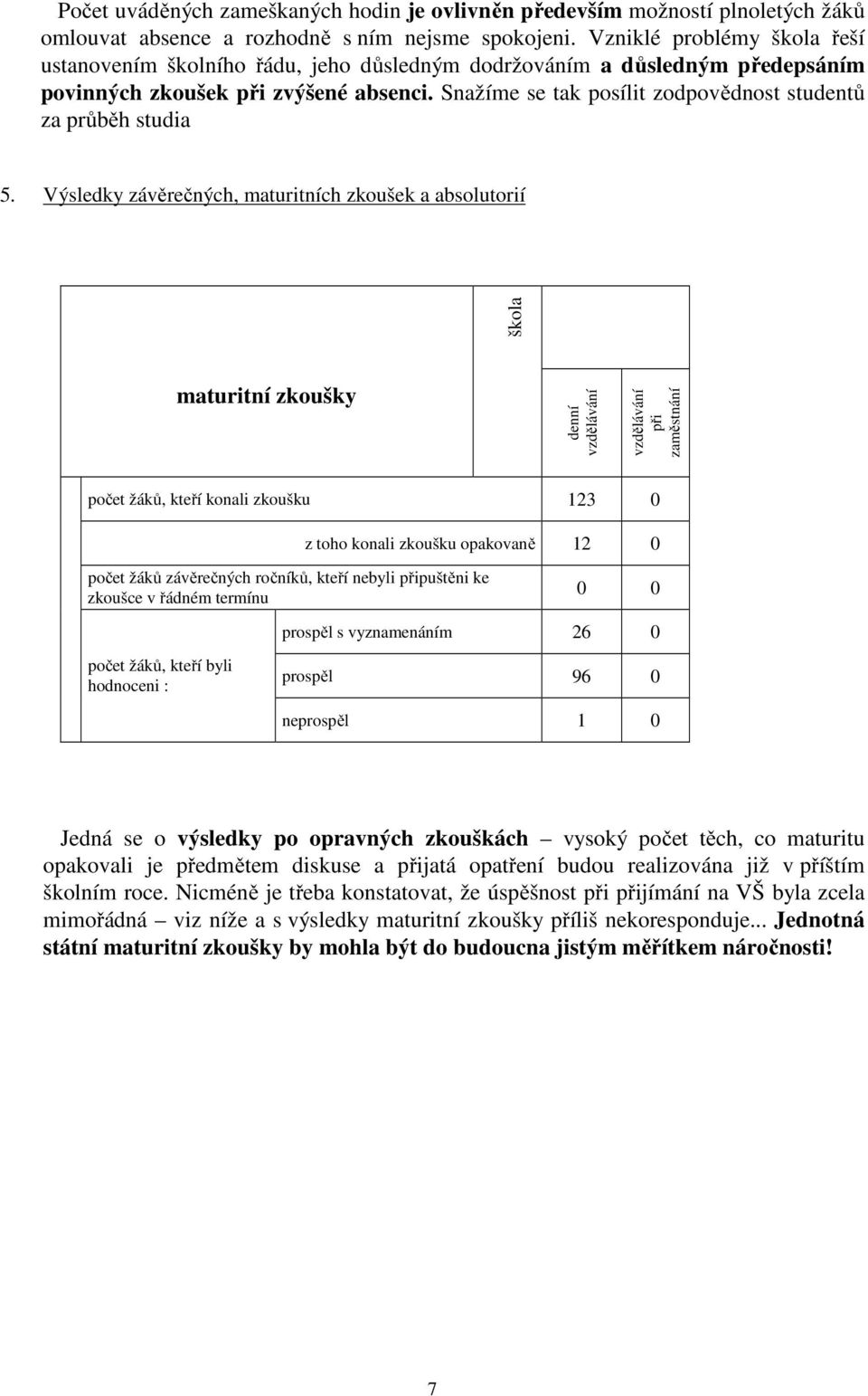 Snažíme se tak posílit zodpovědnost studentů za průběh studia 5.