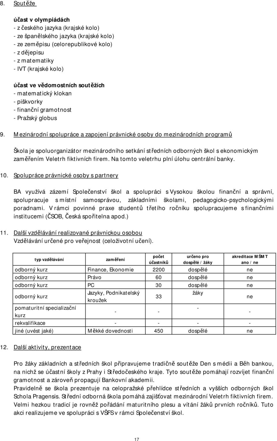 Mezinárodní spolupráce a zapojení právnické osoby do mezinárodních programů Škola je spoluorganizátor mezinárodního setkání středních odborných škol s ekonomickým zaměřením Veletrh fiktivních firem.