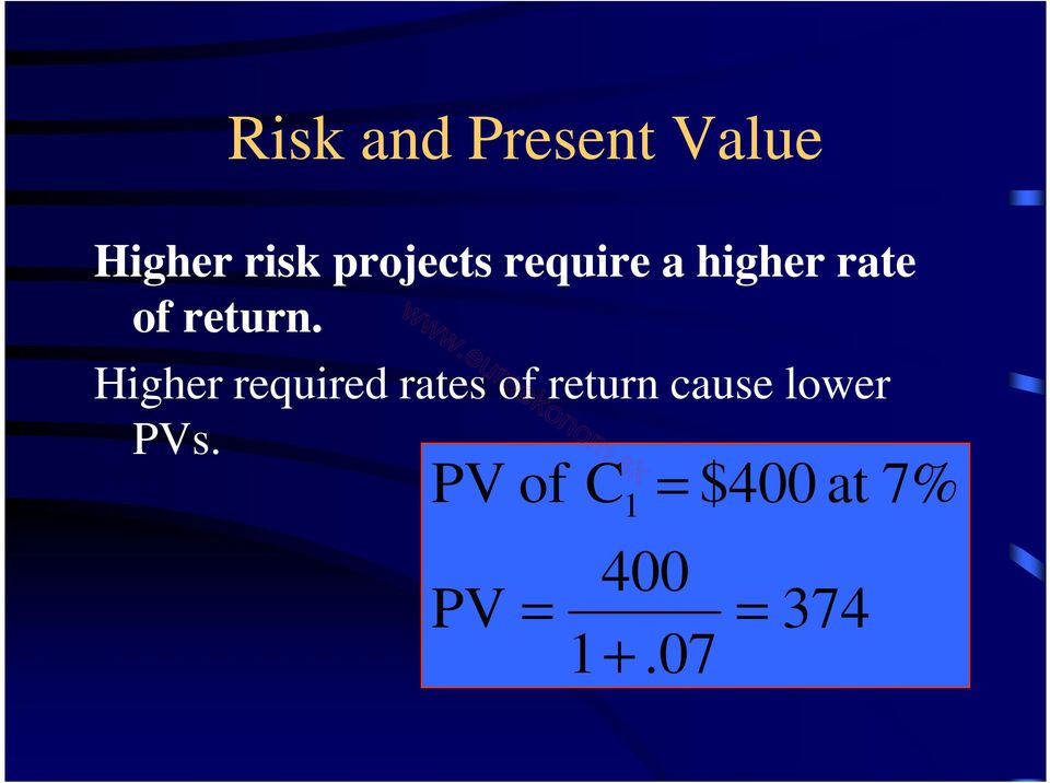 Higher required rates of return cause