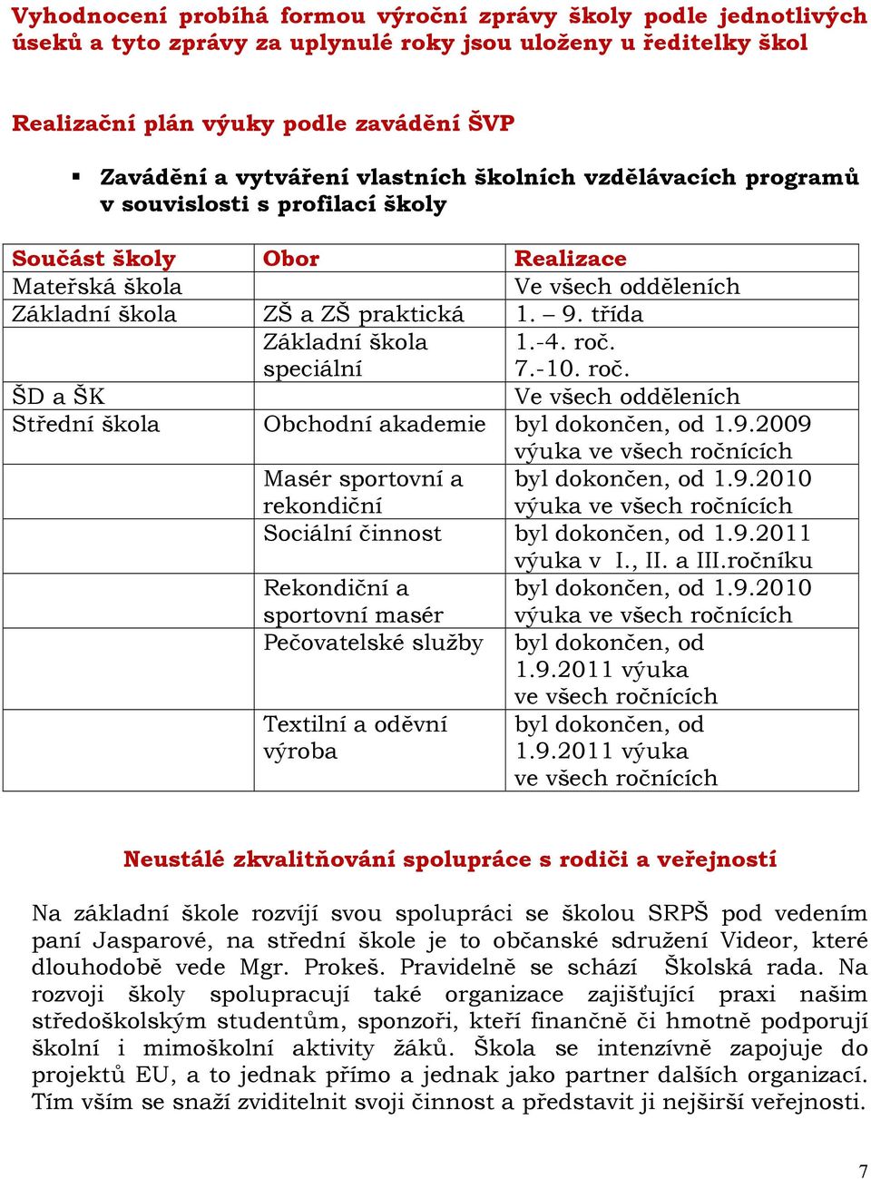 třída Základní škola speciální 1.-4. roč. 7.-10. roč. ŠD a ŠK Ve všech odděleních Střední škola Obchodní akademie byl dokončen, od 1.9.