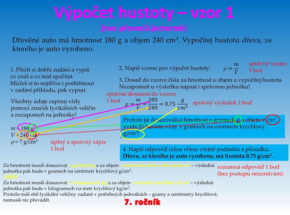 / úplný a správný zápis 1 bod 2. Napiš vzorec pro výpočet hustoty: ρ = m správný vzorec V 1 bod 3. Dosaď do vzorce čísla za hmotnost a objem a vypočítej hustotu.