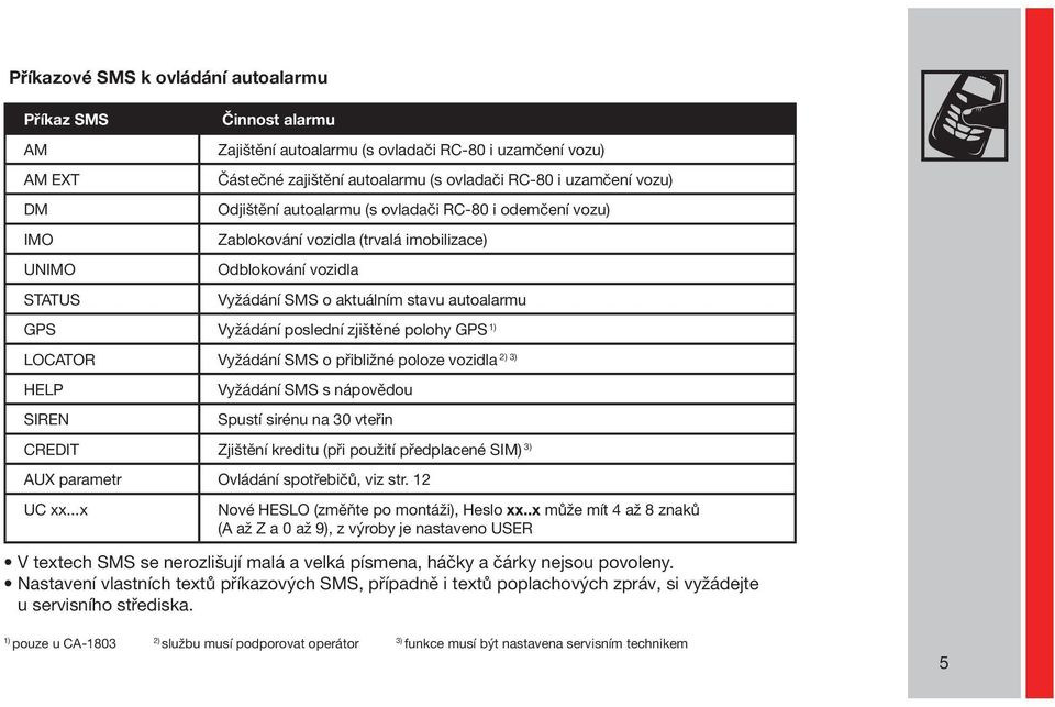 zjištěné polohy GPS 1) 2) 3) LOCATOR Vyžádání SMS o přibližné poloze vozidla HELP SIREN Vyžádání SMS s nápovědou Spustí sirénu na 30 vteřin CREDIT Zjištění kreditu (při použití předplacené SIM) 3)