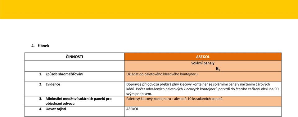 Počet odvážených paletových klecových kontejnerů potvrdí do čtecího zařízení obsluha SD svým podpisem. 3.