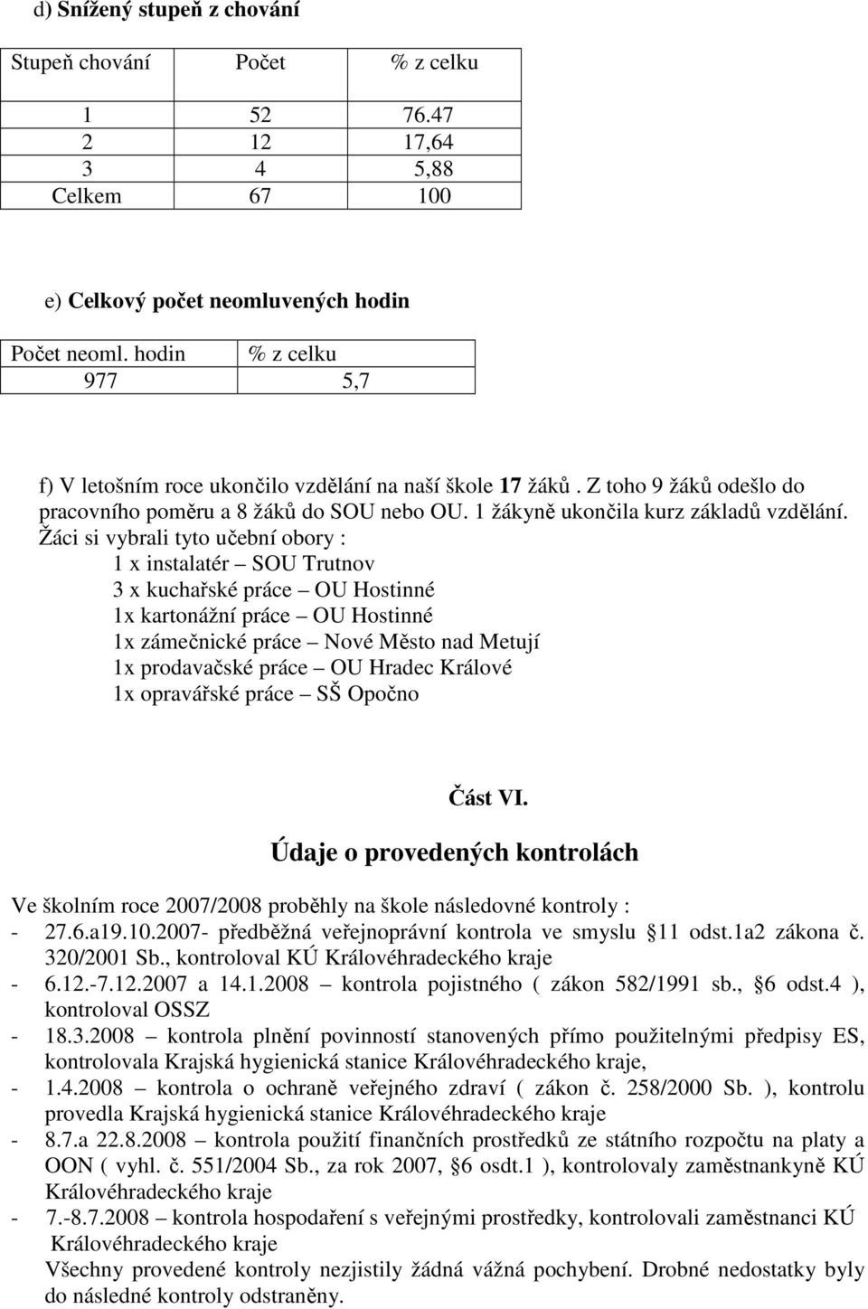 Žáci si vybrali tyto učební obory : 1 x instalatér SOU Trutnov 3 x kuchařské práce OU Hostinné 1x kartonážní práce OU Hostinné 1x zámečnické práce Nové Město nad Metují 1x prodavačské práce OU Hradec