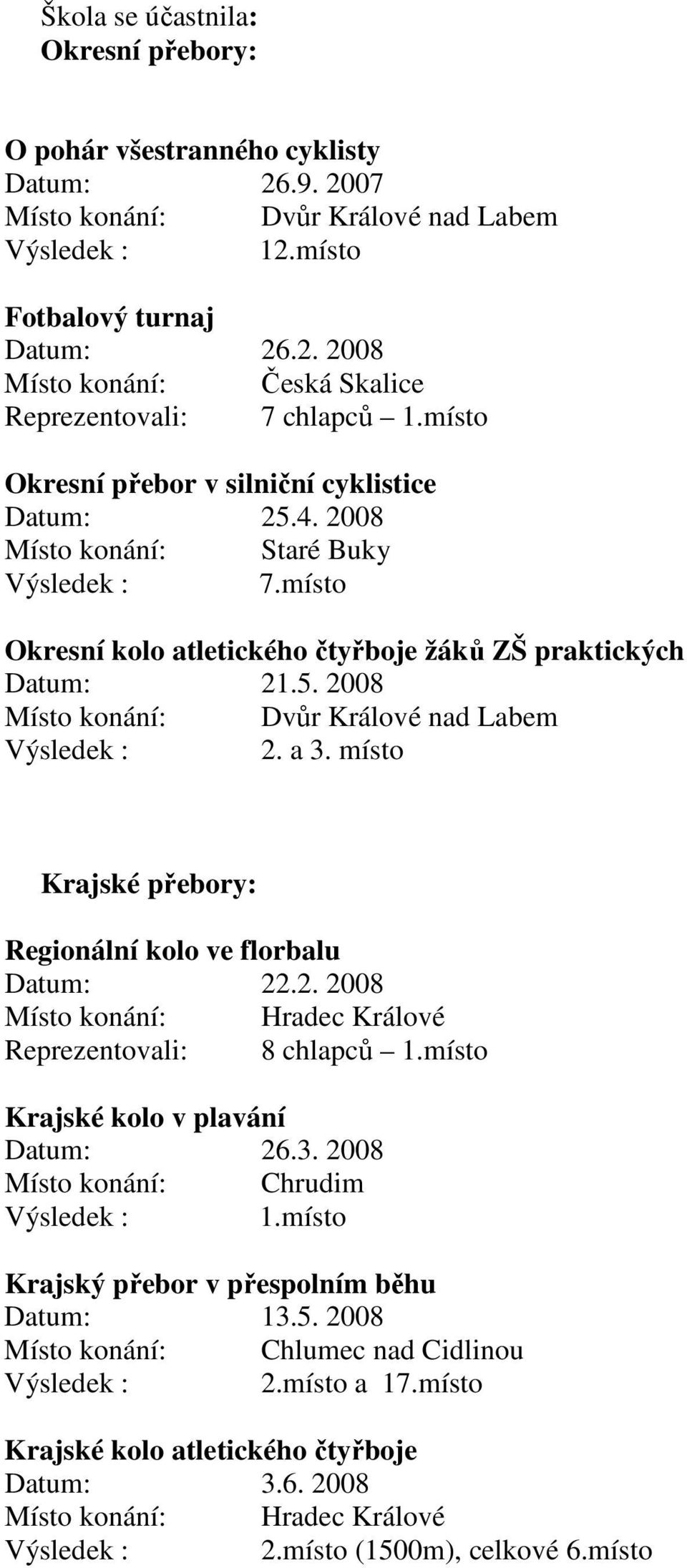 a 3. místo Krajské přebory: Regionální kolo ve florbalu Datum: 22.2. 2008 Místo konání: Hradec Králové Reprezentovali: 8 chlapců 1.místo Krajské kolo v plavání Datum: 26.3. 2008 Místo konání: Chrudim Výsledek : 1.