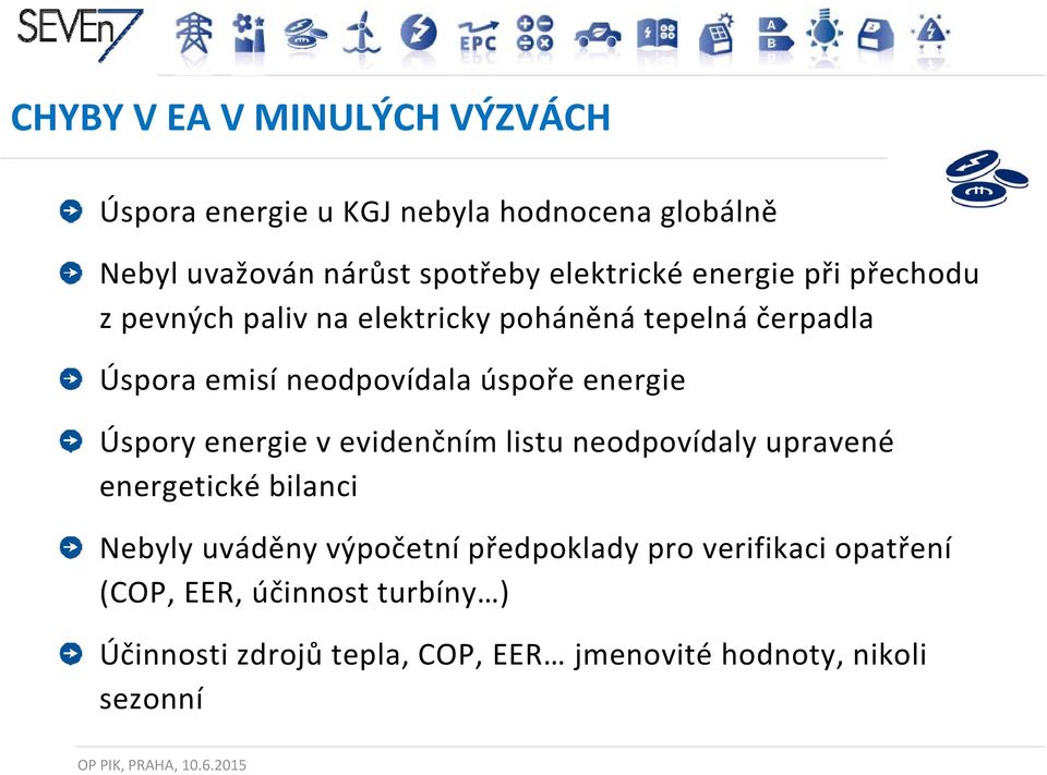 energie v evidenčním listu neodpovídaly upravené energetické bilanci Nebyly uváděny výpočetní předpoklady pro verifikaci