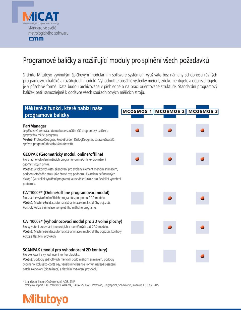 Standardní programový balíček patří samozřejmě k dodávce všech souřadnicových měřicích strojů.