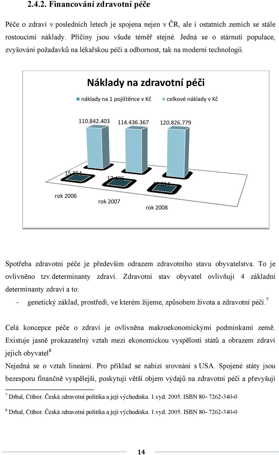 403 114.436.367 120.826.779 15.854 rok 2006 17.486 rok 2007 18.614 rok 2008 Spotřeba zdravotní péče je především odrazem zdravotního stavu obyvatelstva. To je ovlivněno tzv.determinanty zdraví.