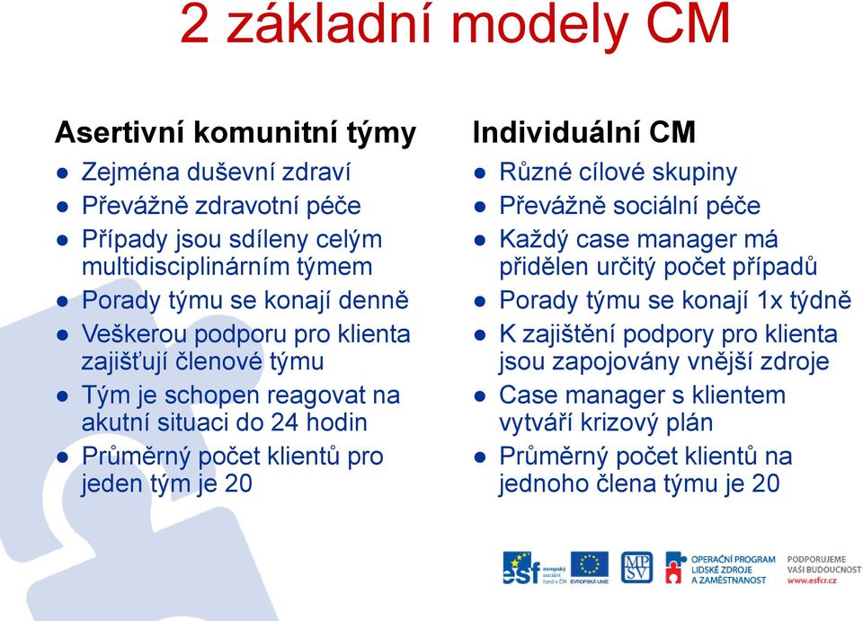 jeden tým je 20 Individuální CM Různé cílové skupiny Převážně sociální péče Každý case manager má přidělen určitý počet případů Porady týmu se konají 1x