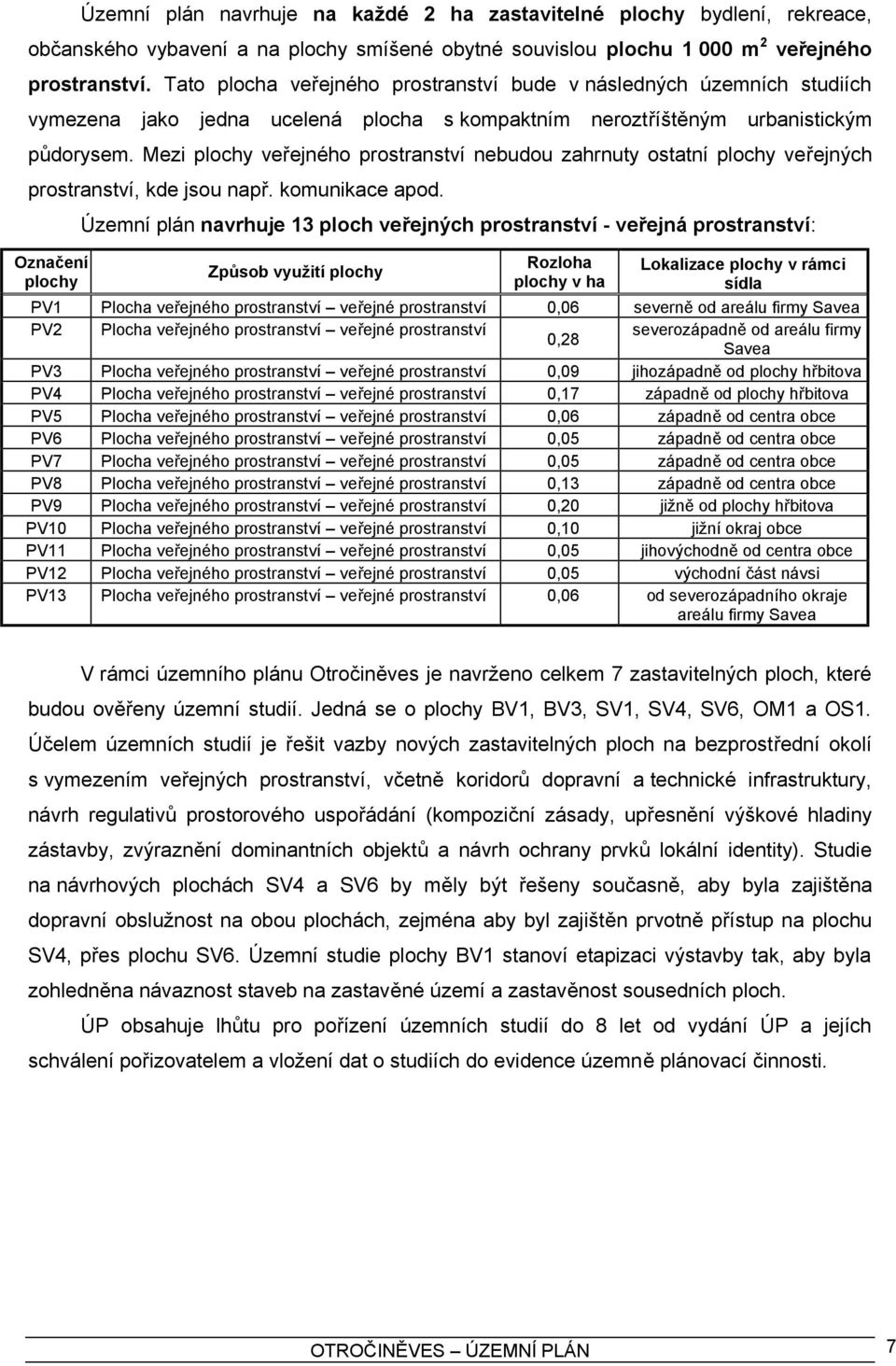 Mezi plochy veřejného prostranství nebudou zahrnuty ostatní plochy veřejných prostranství, kde jsou např. komunikace apod.