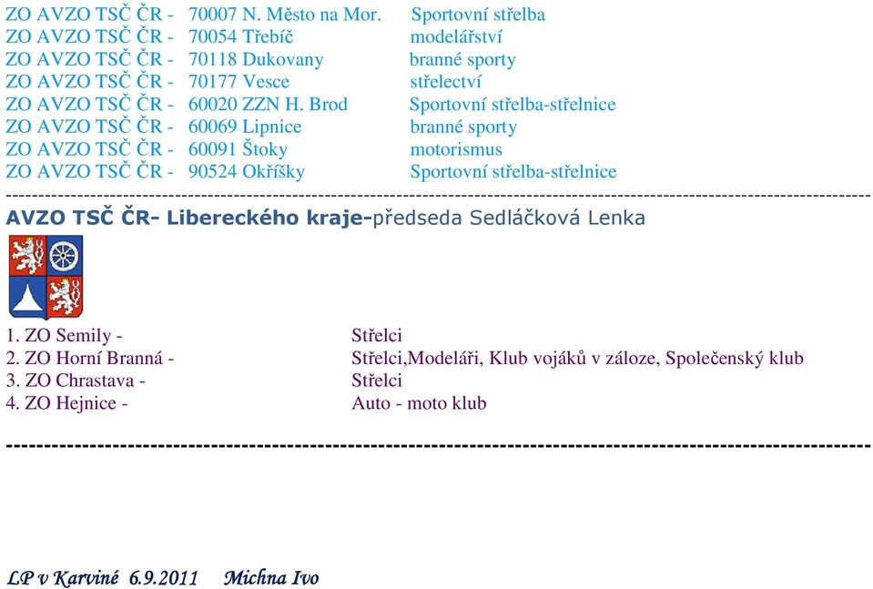 Brod ZO AVZO TSČ ČR - 60069 Lipnice ZO AVZO TSČ ČR - 60091 Štoky ZO AVZO TSČ ČR - 90524 Okříšky ----------------------------------------- AVZO TSČ