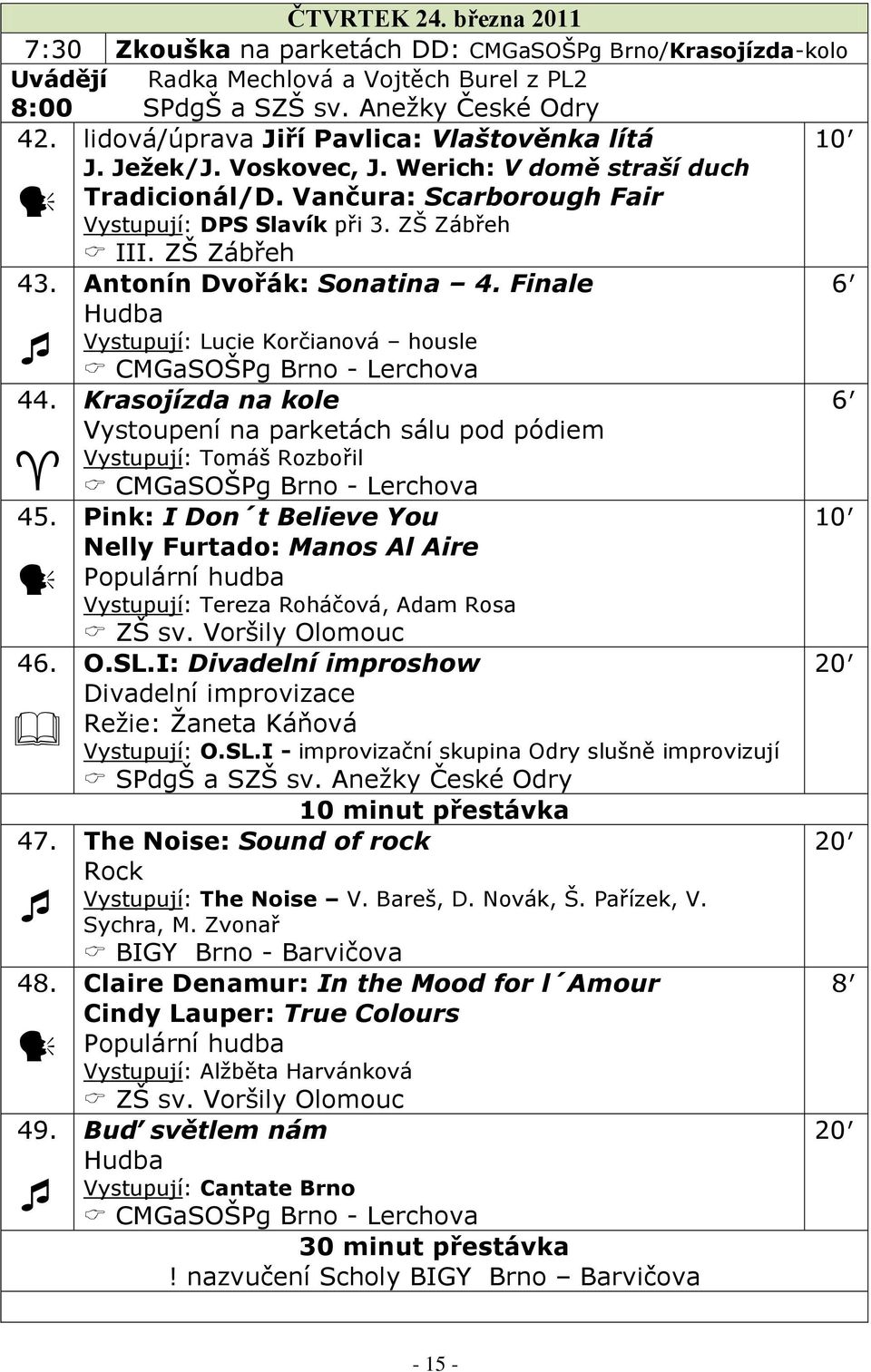 Antonín Dvořák: Sonatina 4. Finale 6 Vystupují: Lucie Korčianová housle CMGaSOŠPg Brno - Lerchova 44.