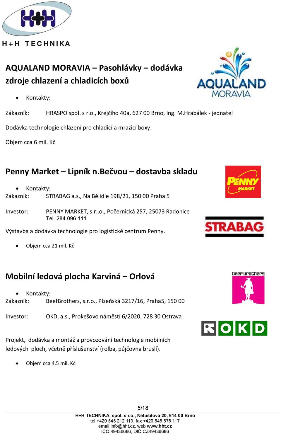 284 096 111 Výstavba a dodávka technologie pro logistické centrum Penny. Objem cca 21 mil. Kč Mobilní ledová plocha Karviná Orlová Kontakty: Zákazník: BeefBrothers, s.r.o., Plzeňská 3217/16, Praha5, 150 00 Investor: OKD, a.