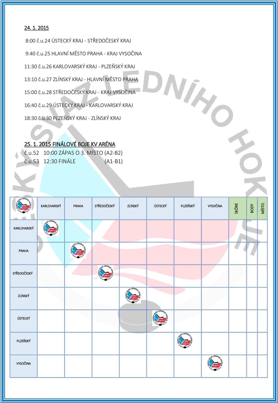 1. 2015 FINÁLOVÉ BOJE KV ARÉNA č.u.