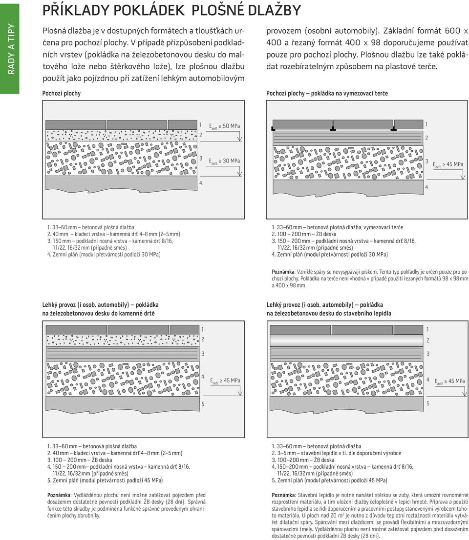 provozem (osobní automobily). Základní formát 600 00 a řezaný formát 00 98 doporučujeme používat pouze pro pochozí plochy. Plošnou dlažbu lze také pokládat rozebíratelným způsobem na plastové terče.