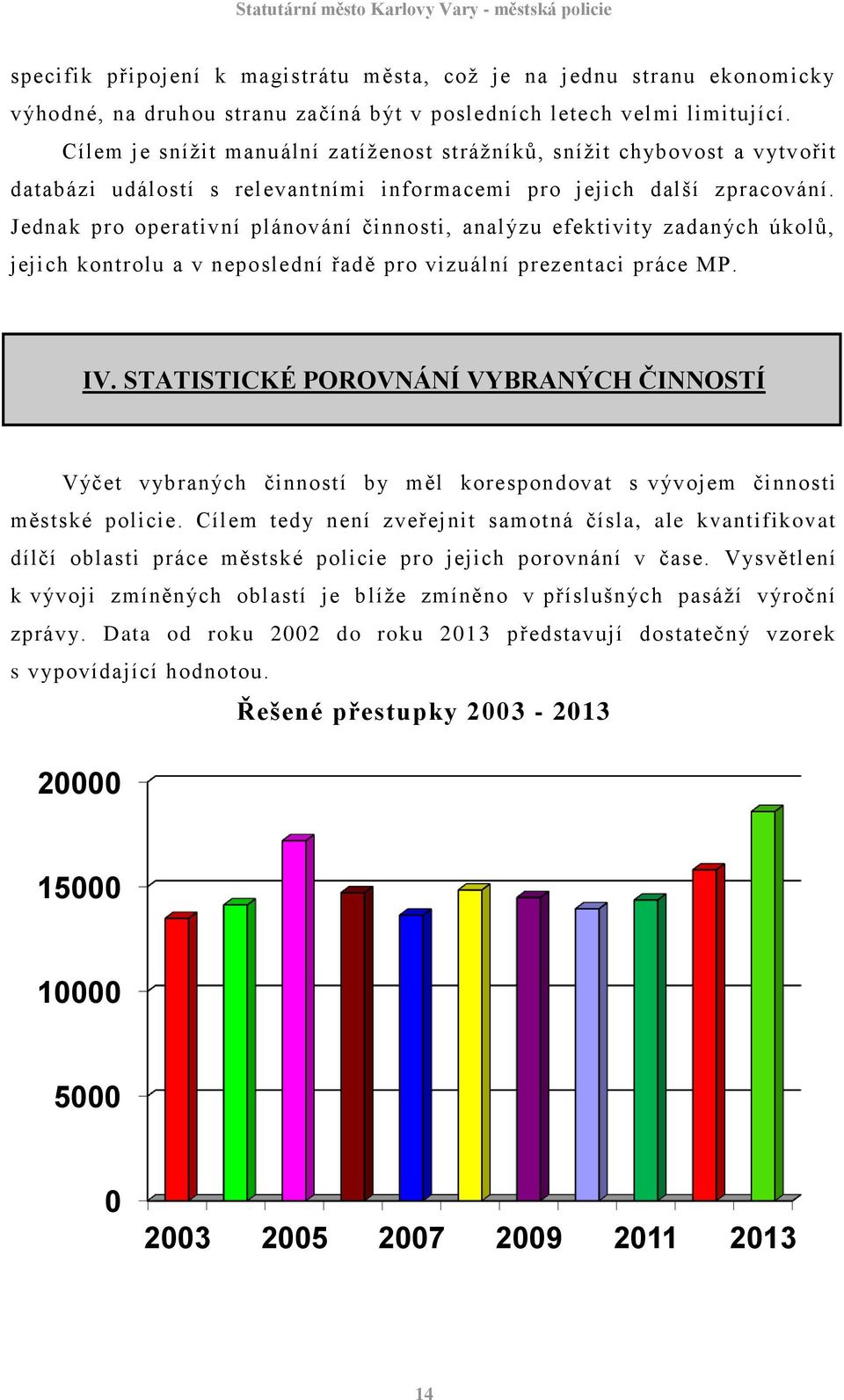 Jednak pro operativní plánování činnosti, analýzu efektivity zadaných úkolů, jejich kontrolu a v neposlední řadě pro vizuální prezentaci práce MP. IV.