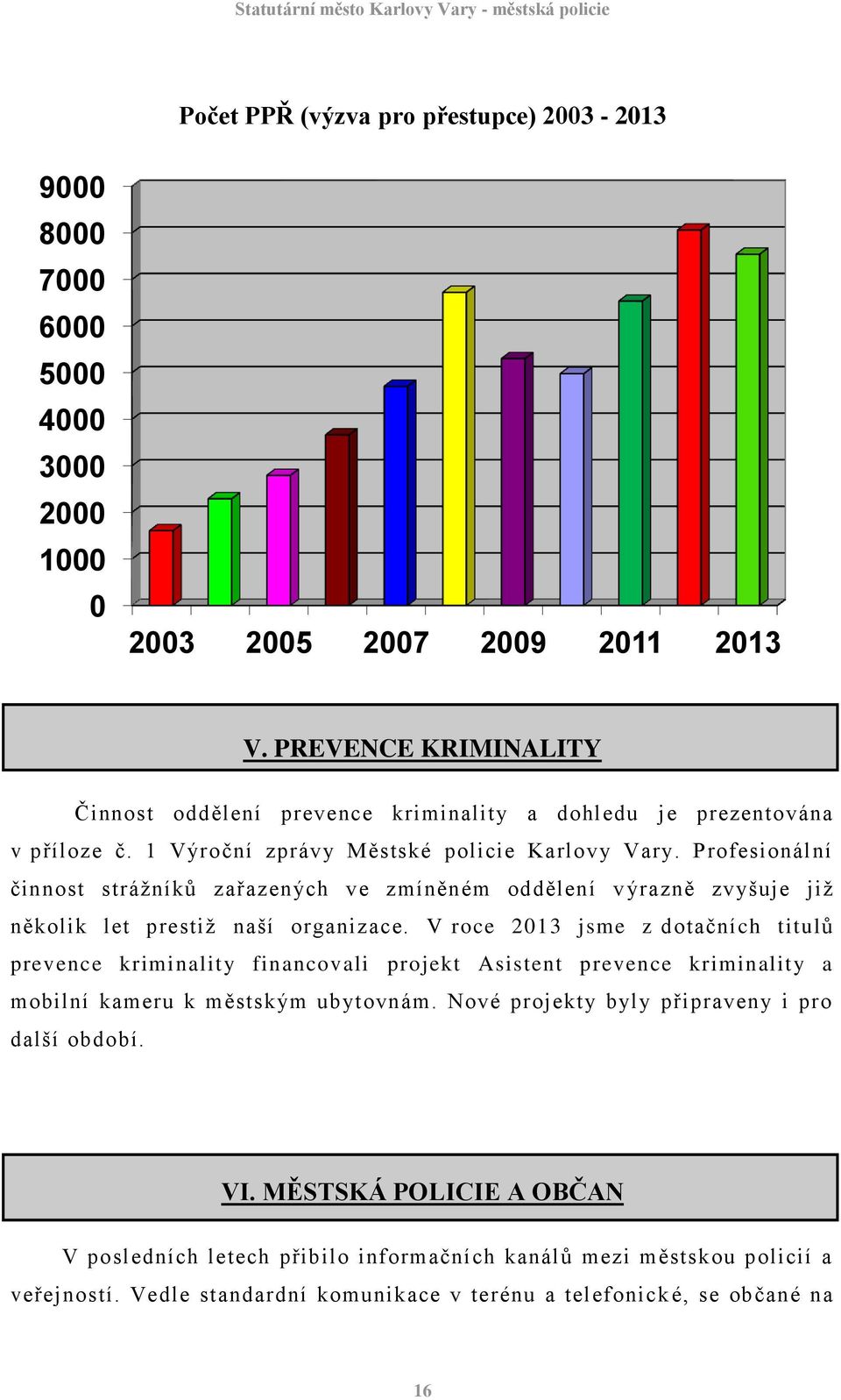 Profesionální činnost strážníků zařazených ve zmíněném oddělení v ýrazně zvyšuje již několik let prestiž naší organizace.