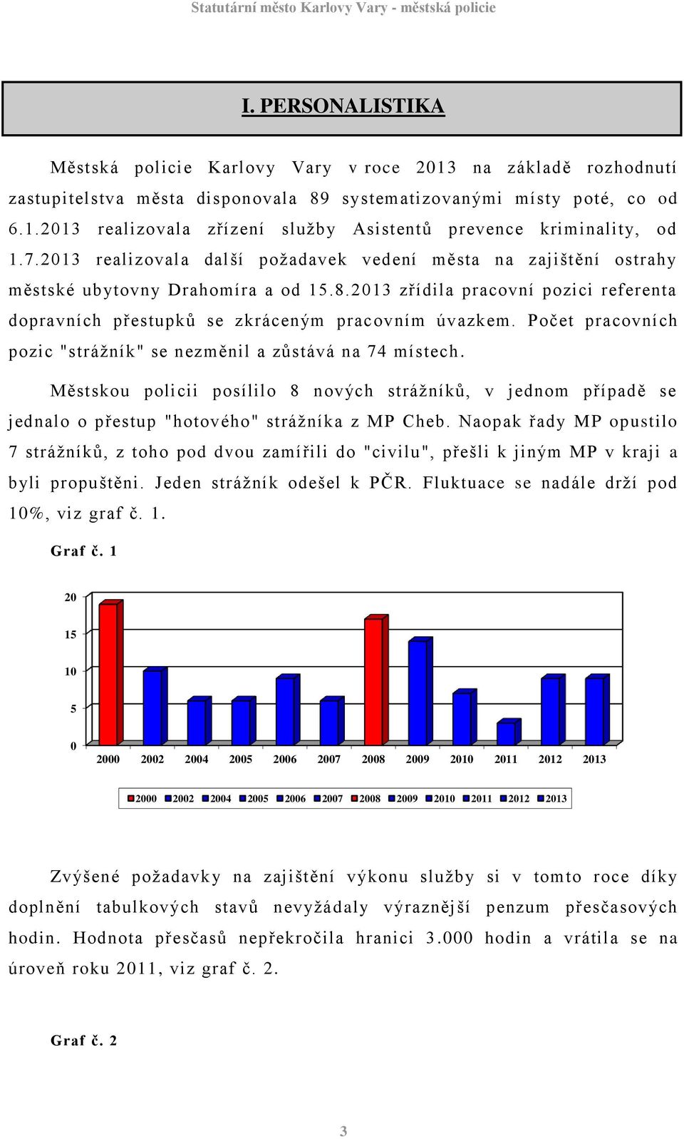 Počet pracovních pozic "strážník" se nezměnil a zůstává na 74 místech. Městskou policii posílilo 8 nových strážníků, v jednom případě se jednalo o přestup "hotového" strážníka z MP Cheb.