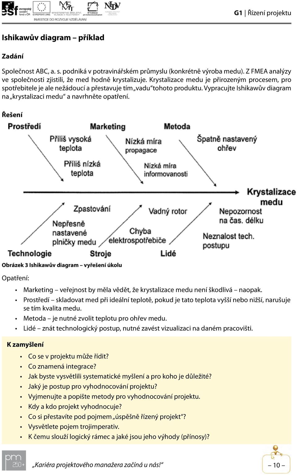 Řešení Obrázek 3 Ishikawův diagram vyřešení úkolu Opatření: Marketing veřejnost by měla vědět, že krystalizace medu není škodlivá naopak.