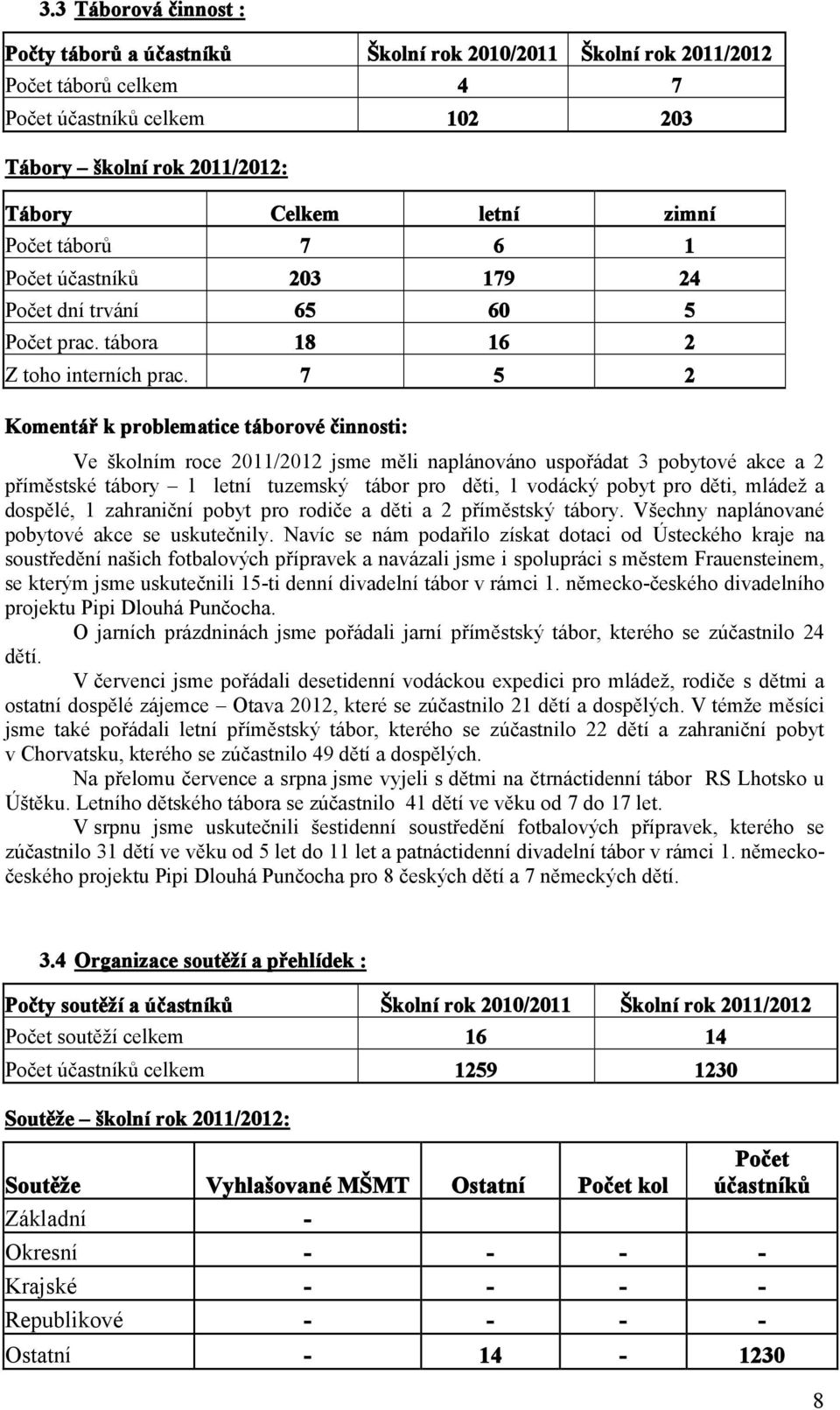 7 5 2 Komentář k problematice táborové činnosti: Ve školním roce 2011/2012 jsme měli naplánováno uspořádat 3 pobytové akce a 2 příměstské tábory 1 letní tuzemský tábor pro děti, 1 vodácký pobyt pro