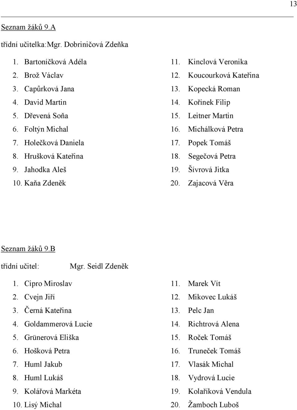 Šívrová Jitka 10. Kaňa Zdeněk 20. Zajacová Věra Seznam žáků 9.B třídní učitel: Mgr. Seidl Zdeněk 1. Cipro Miroslav 11. Marek Vít 2. Cvejn Jiří 12. Mikovec Lukáš 3. Černá Kateřina 13. Pelc Jan 4.