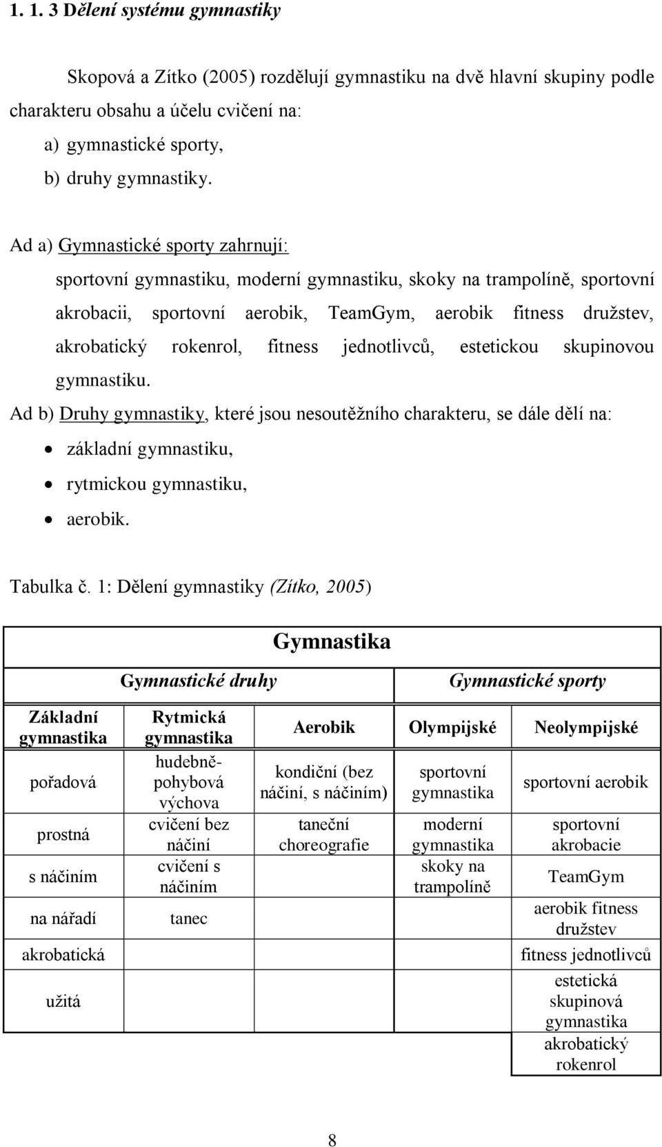 fitness jednotlivců, estetickou skupinovou gymnastiku. Ad b) Druhy gymnastiky, které jsou nesoutěţního charakteru, se dále dělí na: základní gymnastiku, rytmickou gymnastiku, aerobik. Tabulka č.