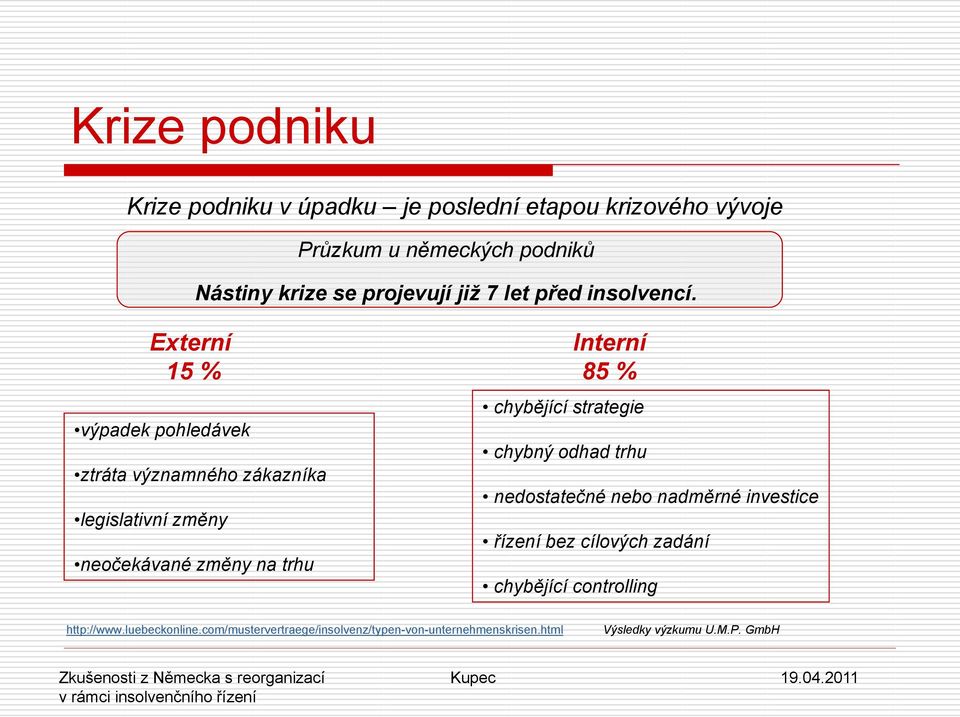 Externí 15 % výpadek pohledávek ztráta významného zákazníka legislativní změny neočekávané změny na trhu Interní 85 % chybějící