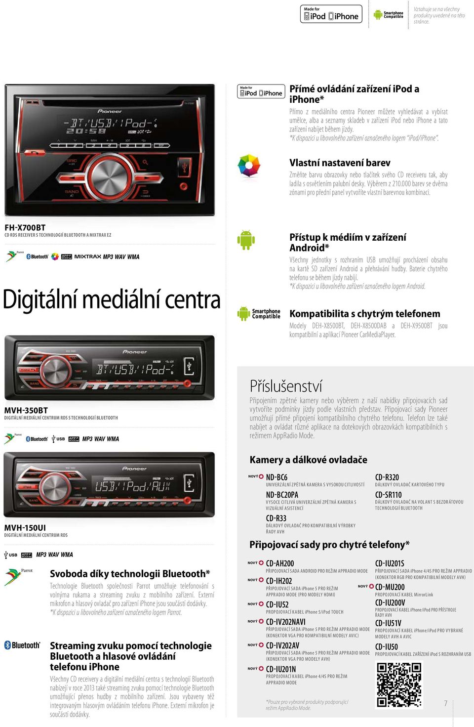 *K dispozici u libovolného zařízení označeného logem ipod/iphone. Vlastní nastavení barev Změňte barvu obrazovky nebo tlačítek svého CD receiveru tak, aby ladila s osvětlením palubní desky.