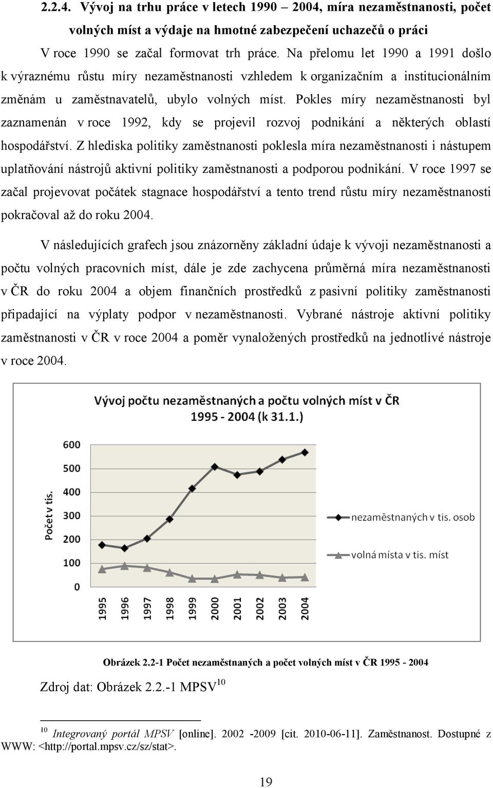 Pokles míry nezaměstnanosti byl zaznamenán v roce 1992, kdy se projevil rozvoj podnikání a některých oblastí hospodářství.