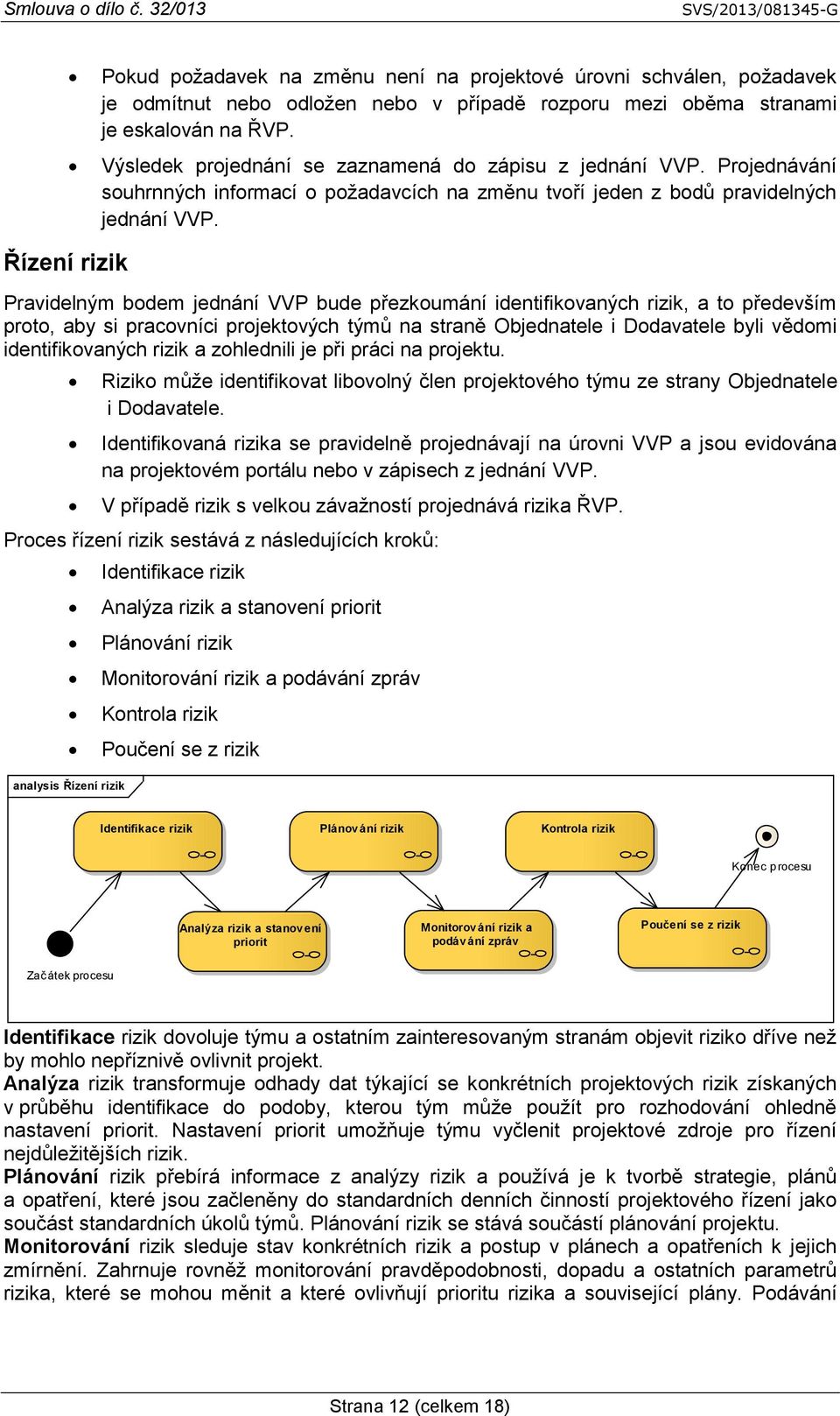 Řízení rizik Pravidelným bodem jednání VVP bude přezkoumání identifikovaných rizik, a to především proto, aby si pracovníci projektových týmů na straně Objednatele i Dodavatele byli vědomi