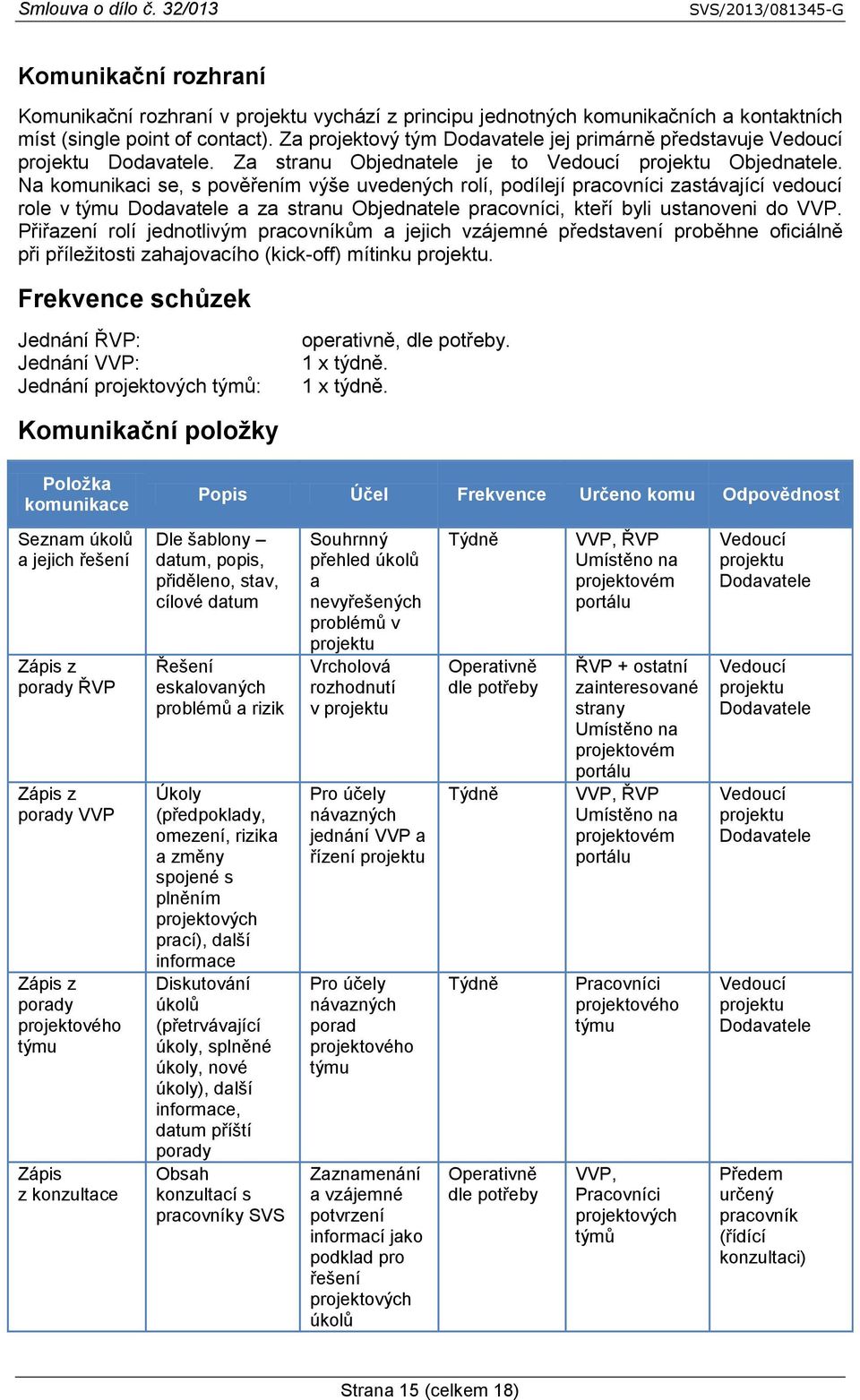 Na komunikaci se, s pověřením výše uvedených rolí, podílejí pracovníci zastávající vedoucí role v týmu Dodavatele a za stranu Objednatele pracovníci, kteří byli ustanoveni do VVP.