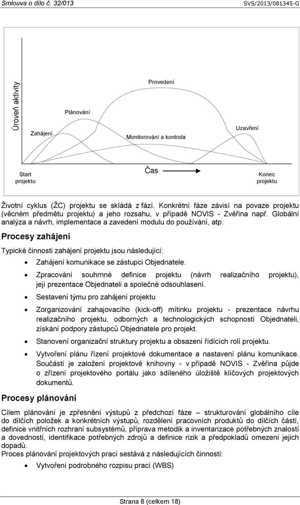 Procesy zahájení Typické činnosti zahájení jsou následující: Zahájení komunikace se zástupci Objednatele.