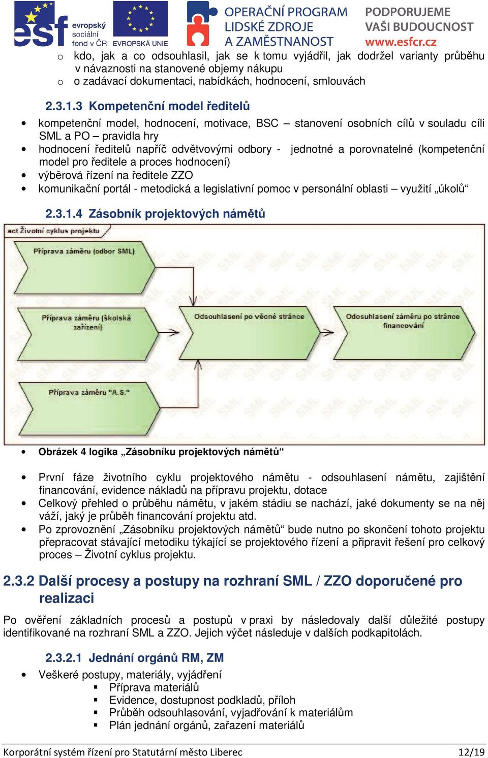 (kompeten ní model pro editele a proces hodnocení) výb rová ízení na editele ZZO komunika ní portál - metodická a legislativní pomoc v personální oblasti využití úkol 2.3.1.