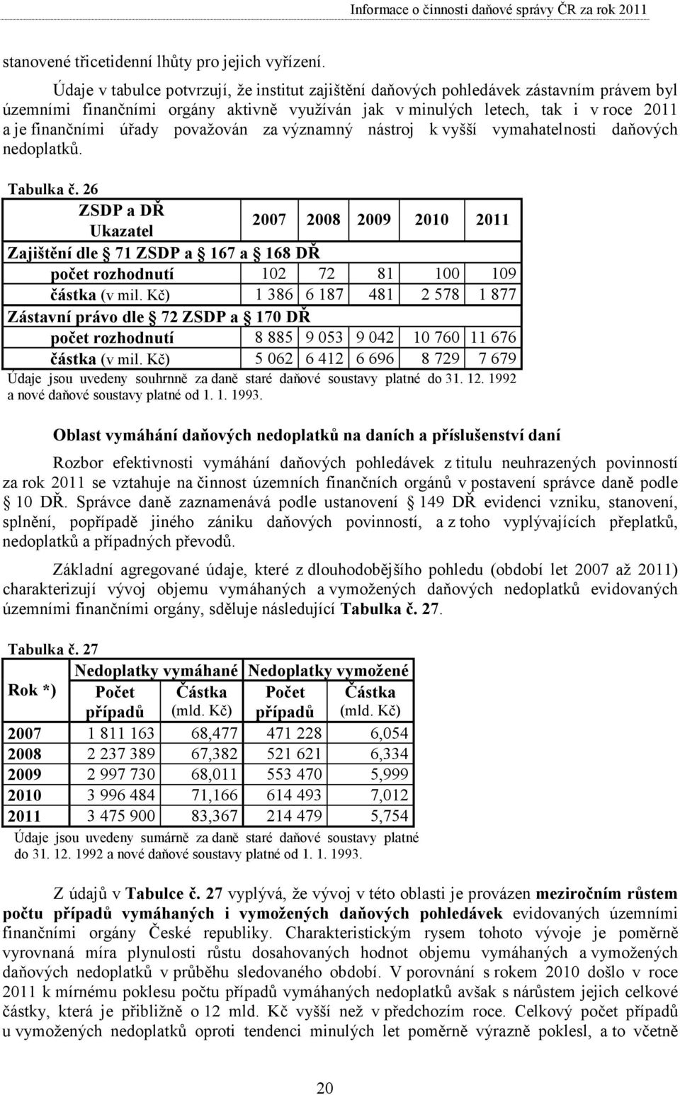 považován za významný nástroj k vyšší vymahatelnosti daňových nedoplatků. Tabulka č.