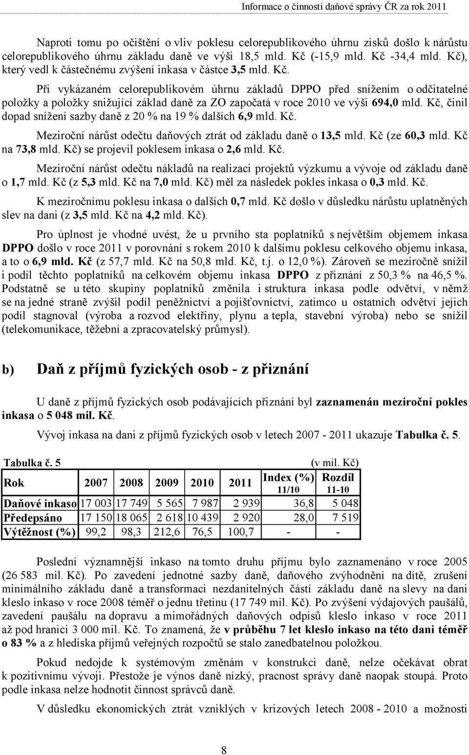 Při vykázaném celorepublikovém úhrnu základů DPPO před snížením o odčitatelné položky a položky snižující základ daně za ZO započatá v roce 2010 ve výši 694,0 mld.