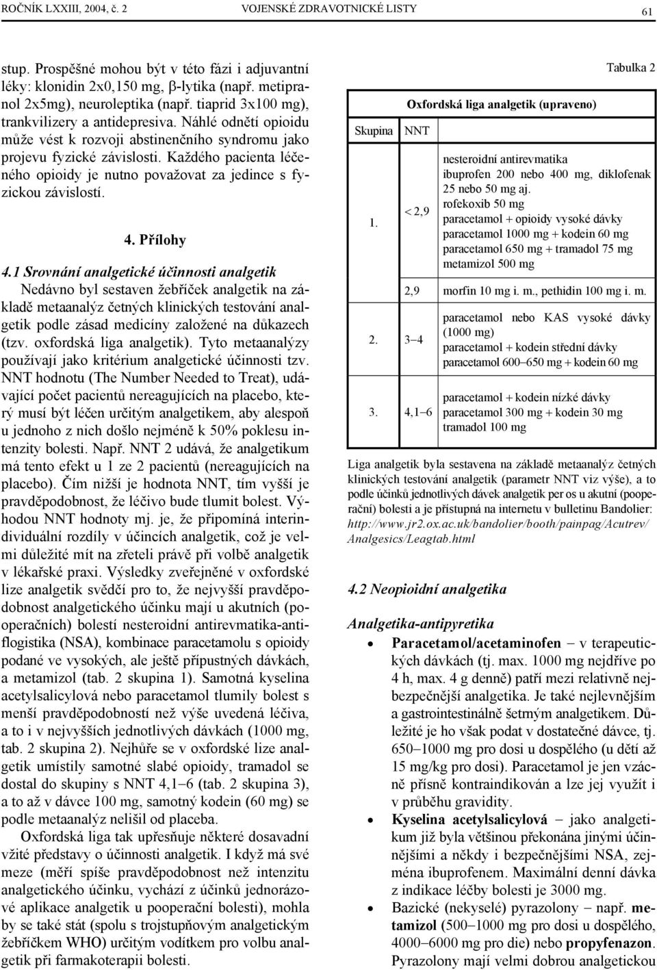 Každého pacienta léčeného opioidy je nutno považovat za jedince s fyzickou závislostí. 4. Přílohy 4.